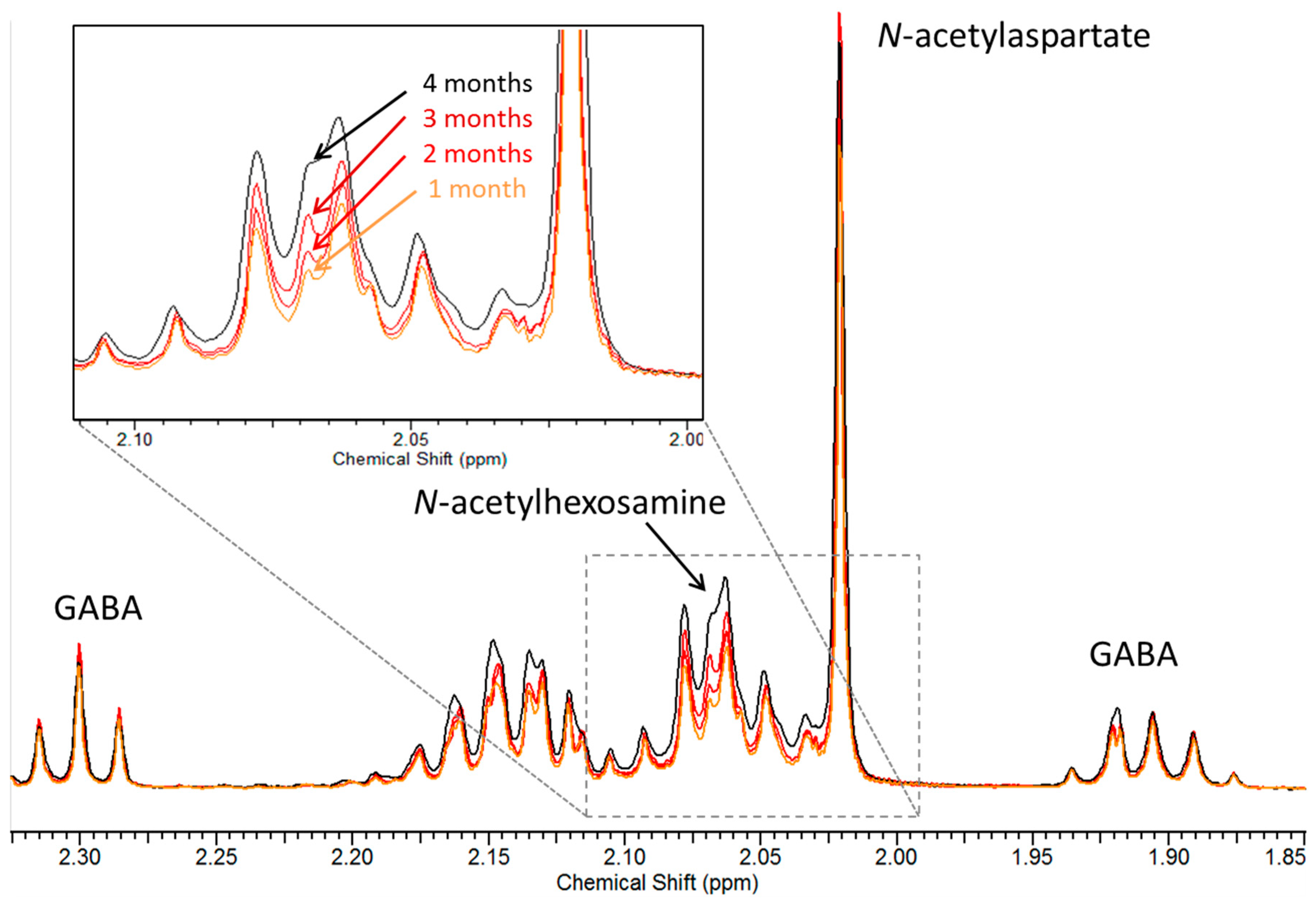 Metabolites 11 00018 g002 Metabolites 11 00018 g002