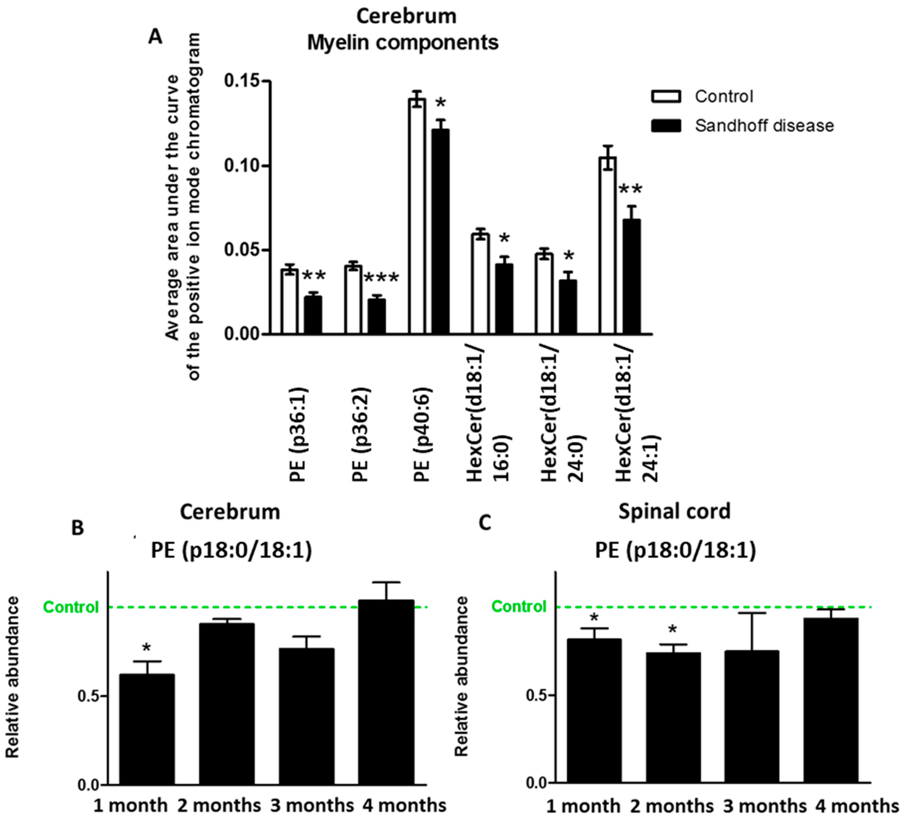 Metabolites 11 00018 g004 Metabolites 11 00018 g004