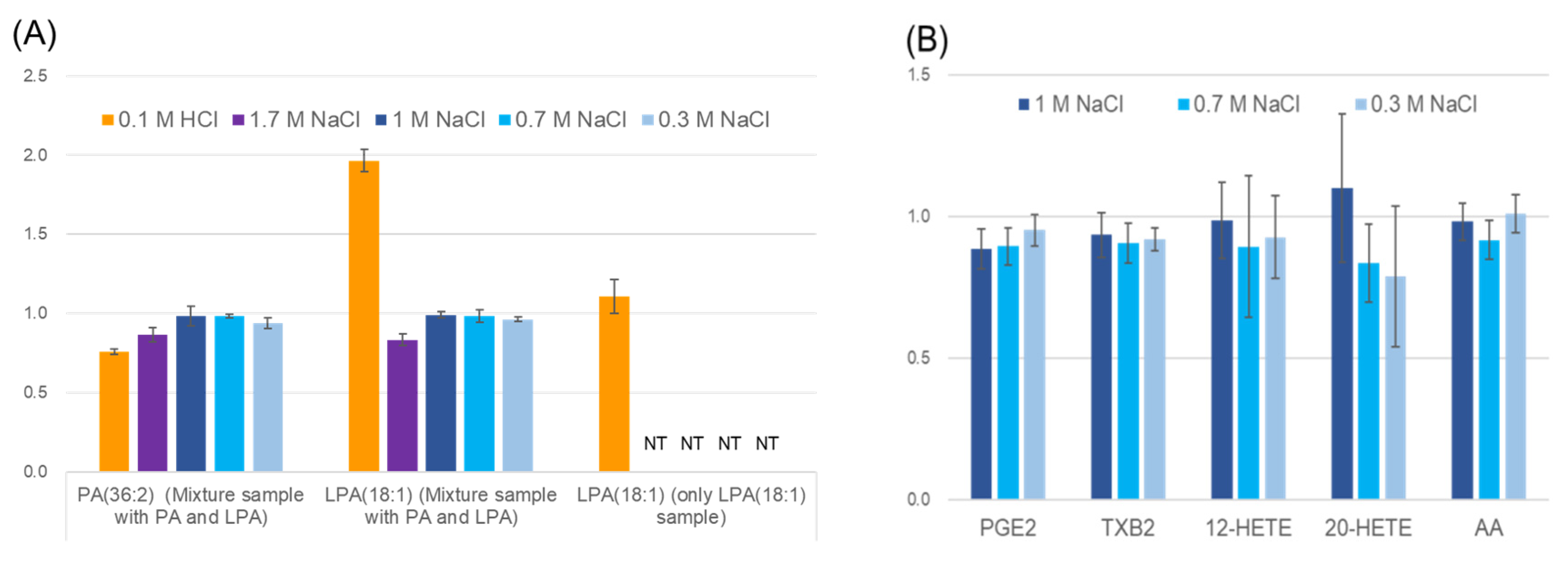 Metabolites 11 00019 g001 Metabolites 11 00019 g001