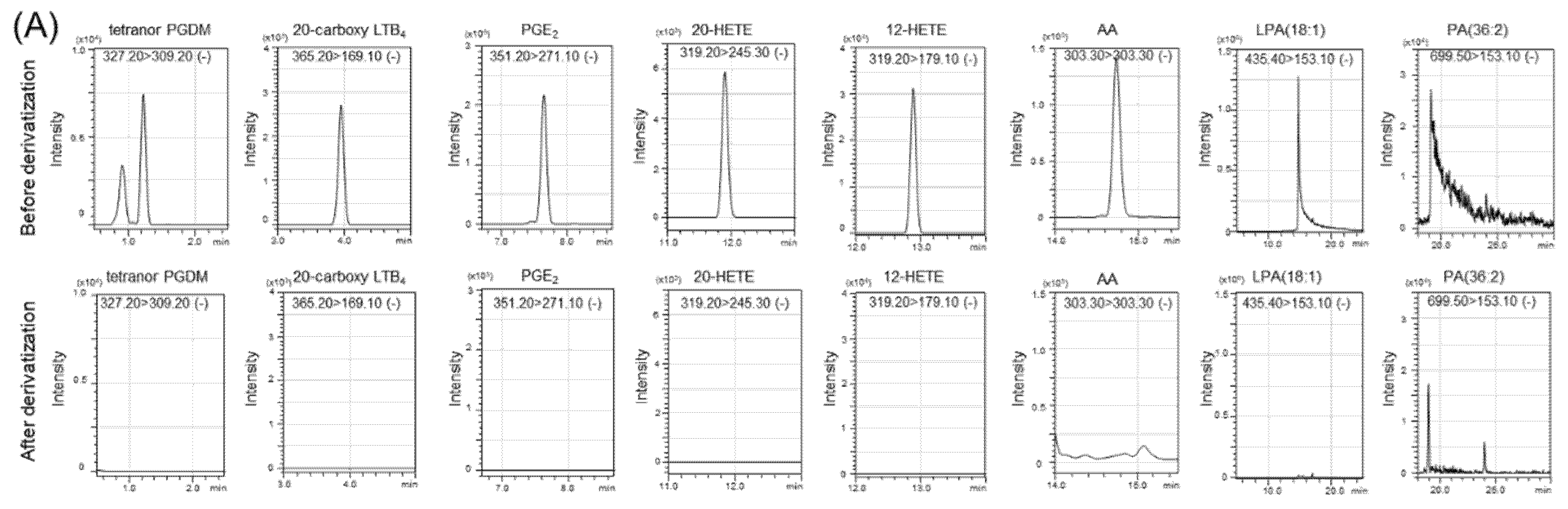 Metabolites 11 00019 g003a Metabolites 11 00019 g003a