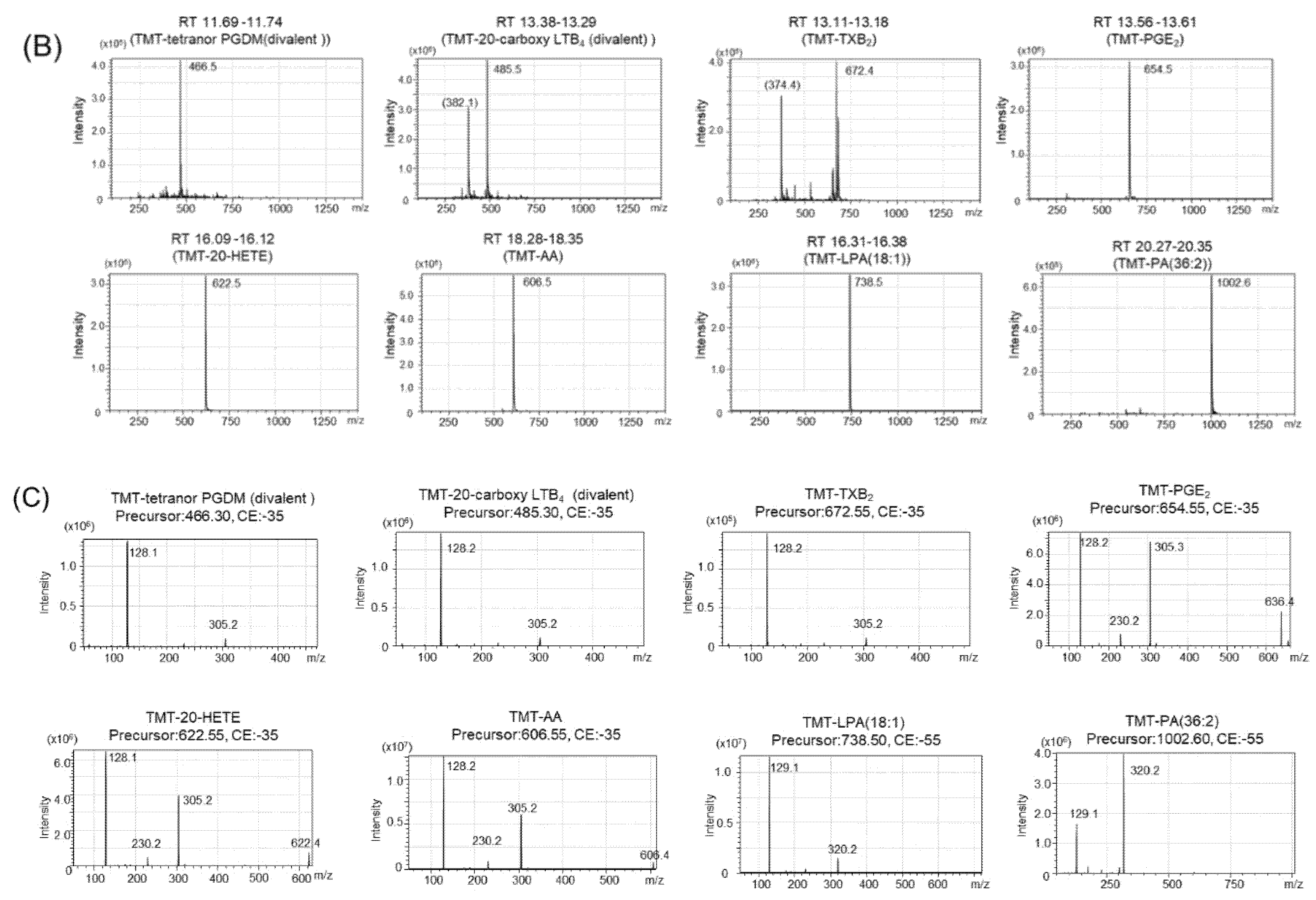 Metabolites 11 00019 g003b Metabolites 11 00019 g003b