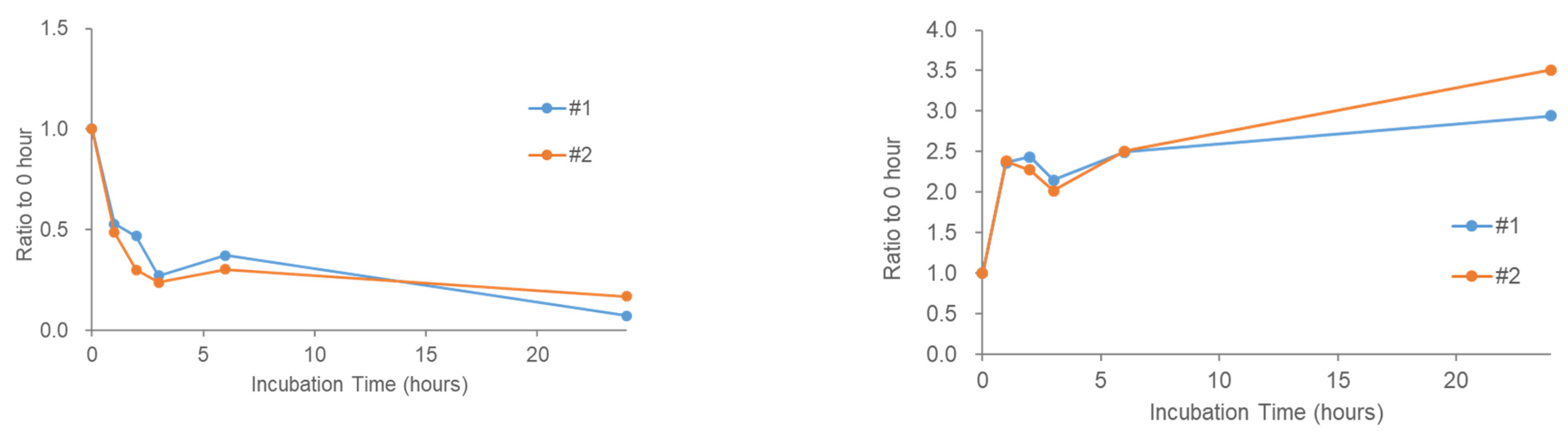 Metabolites 11 00019 g004 Metabolites 11 00019 g004