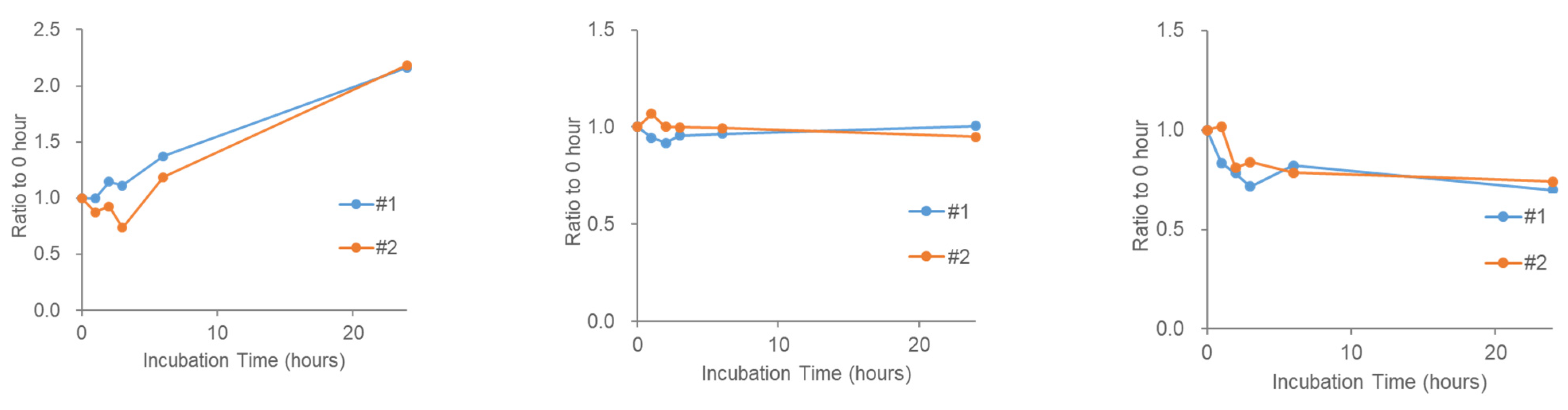 Metabolites 11 00019 g005 Metabolites 11 00019 g005