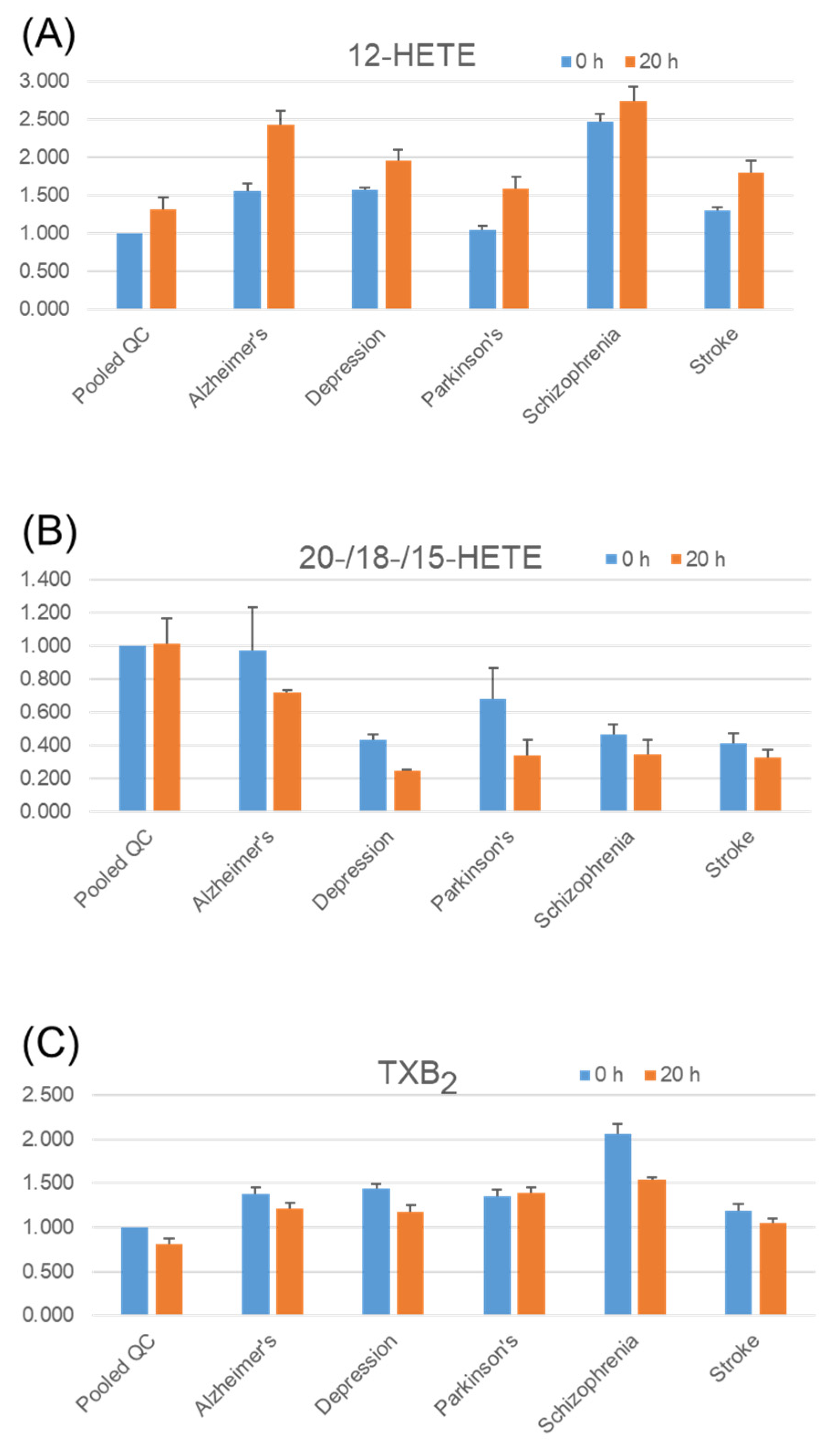 Metabolites 11 00019 g007a Metabolites 11 00019 g007a