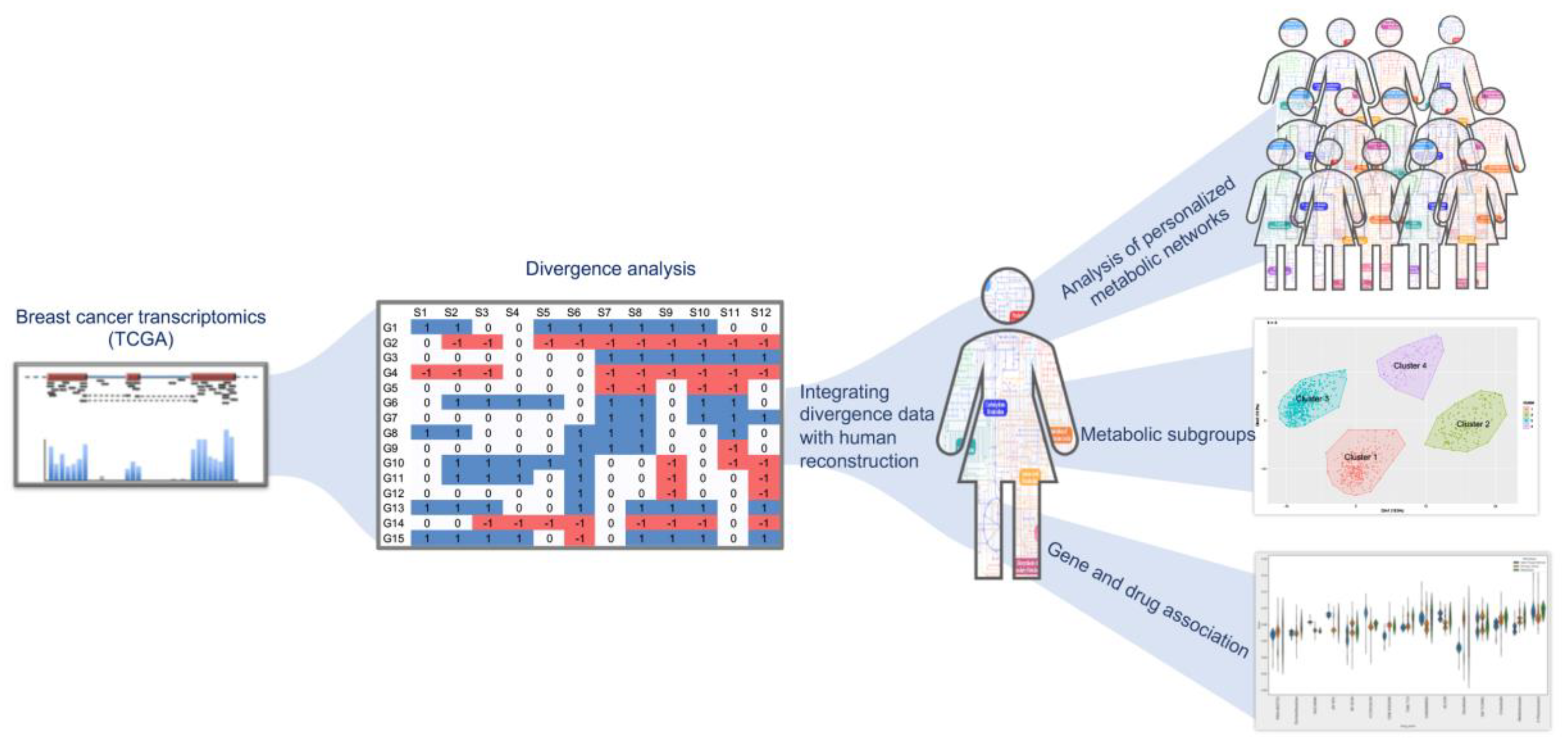 Metabolites 11 00020 g001