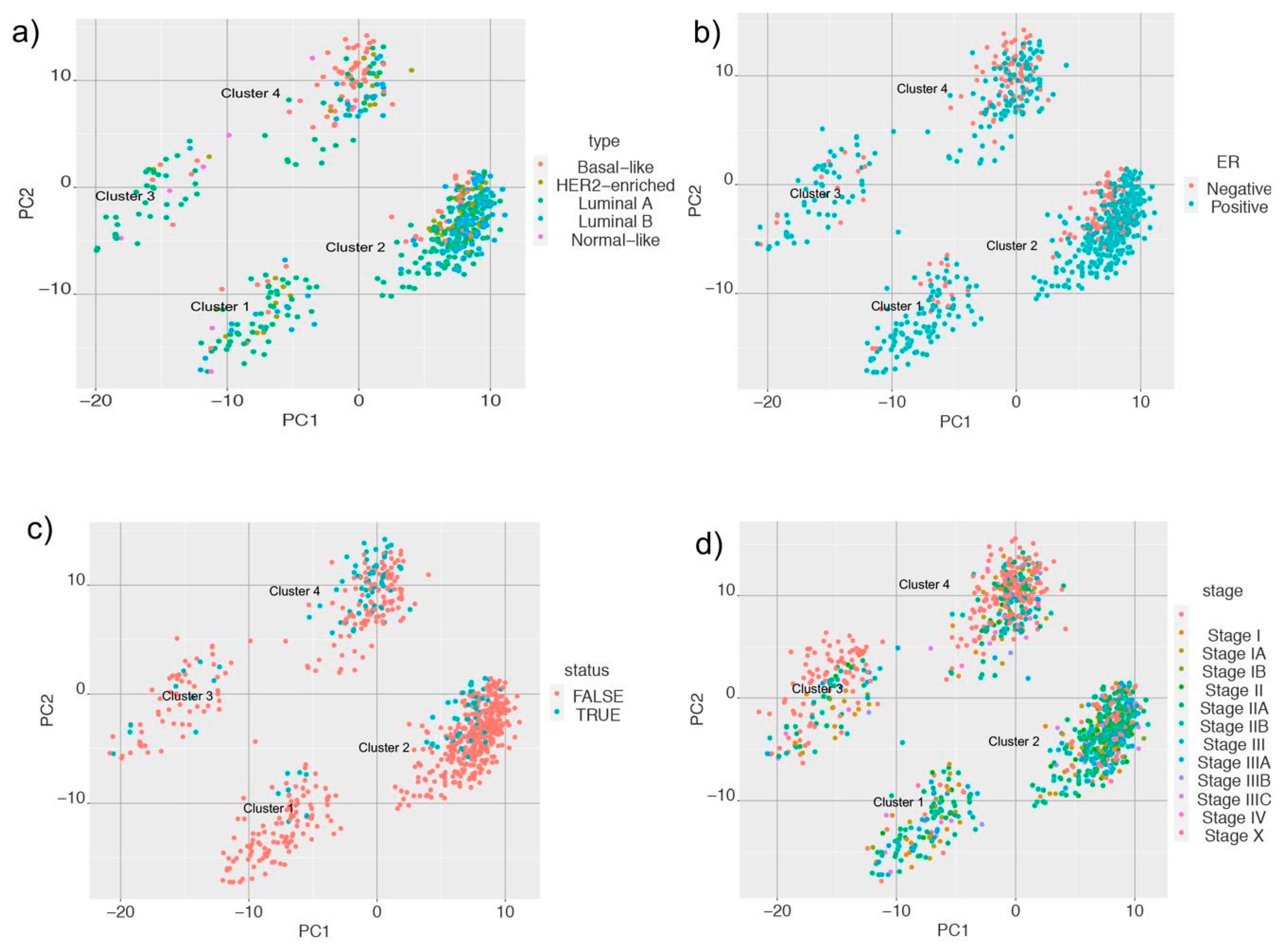 Metabolites 11 00020 g003