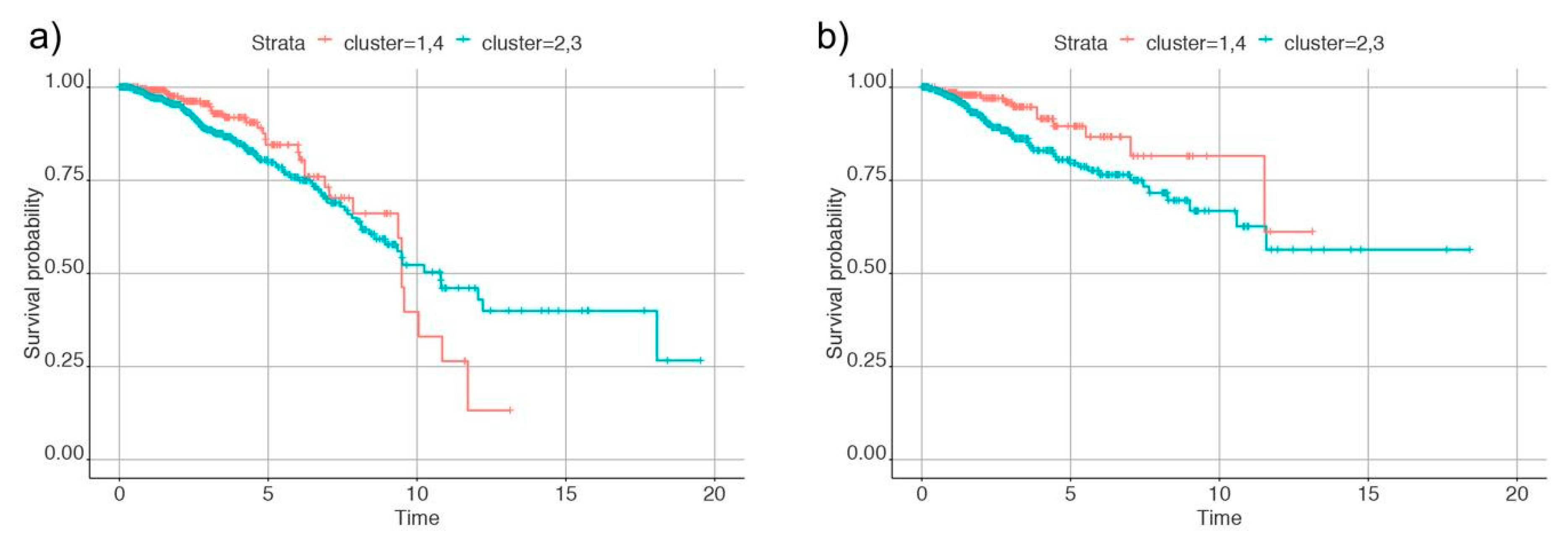Metabolites 11 00020 g004