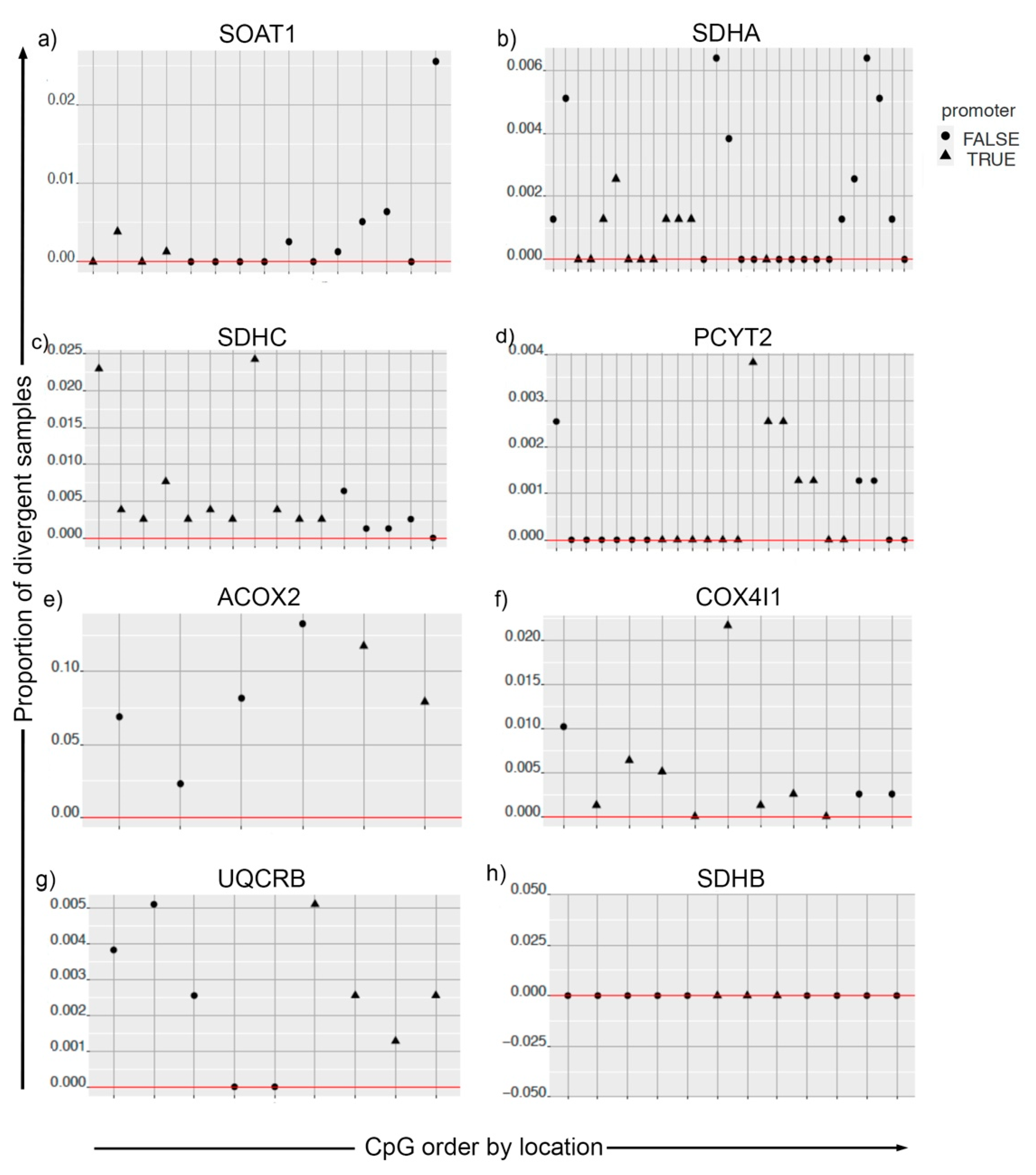 Metabolites 11 00020 g005