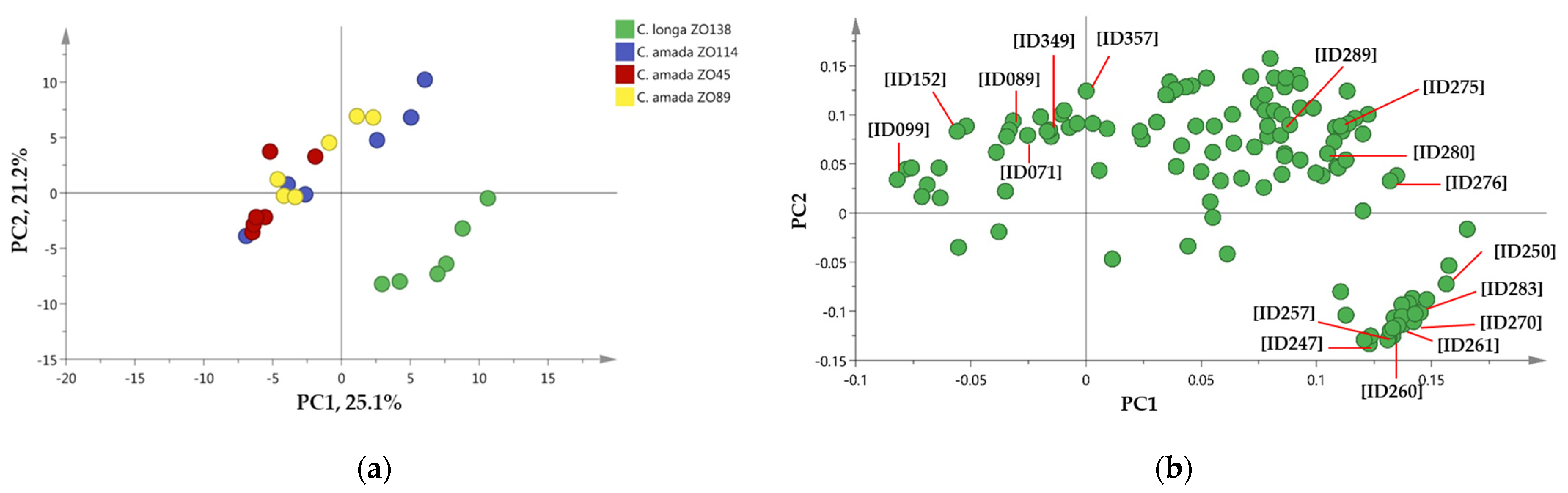 Metabolites 11 00021 g001 Metabolites 11 00021 g001
