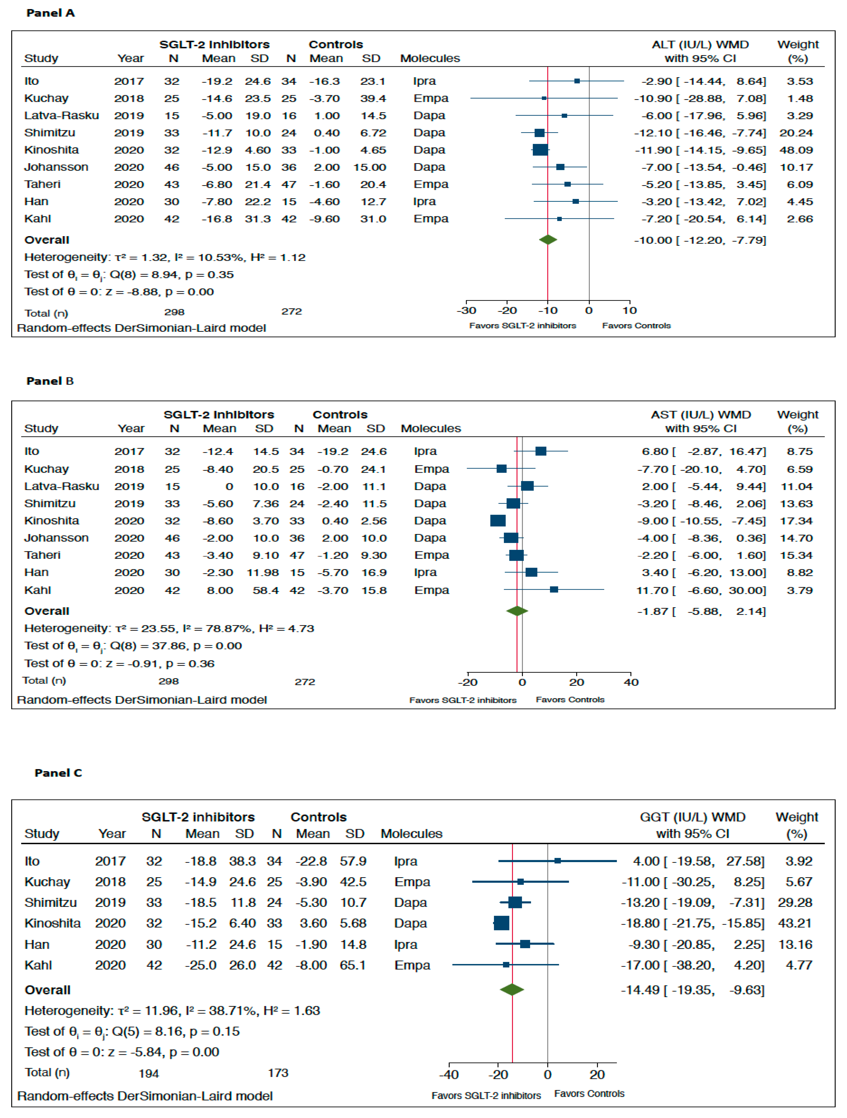 Metabolites 11 00022 g001