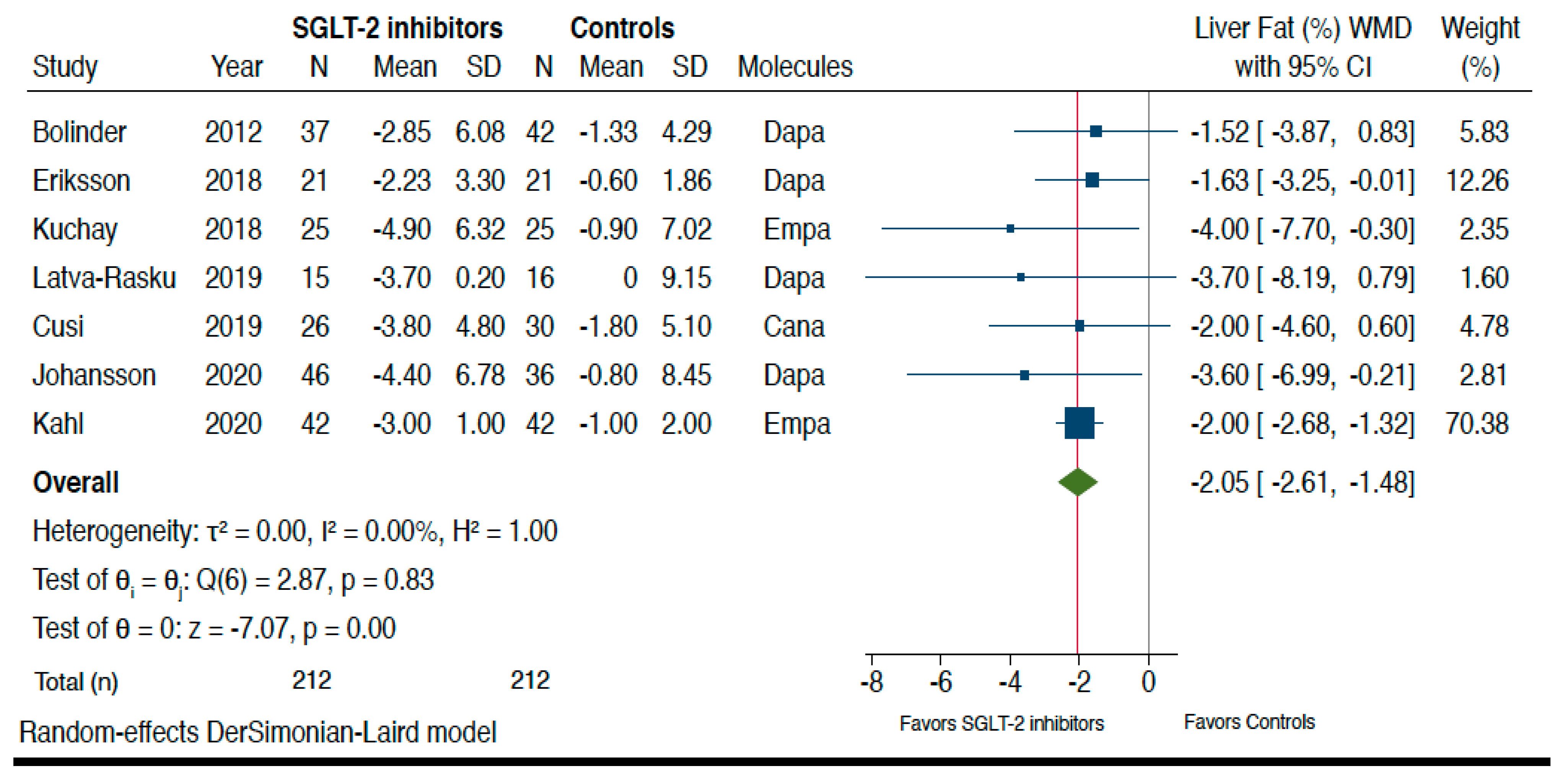 Metabolites 11 00022 g002