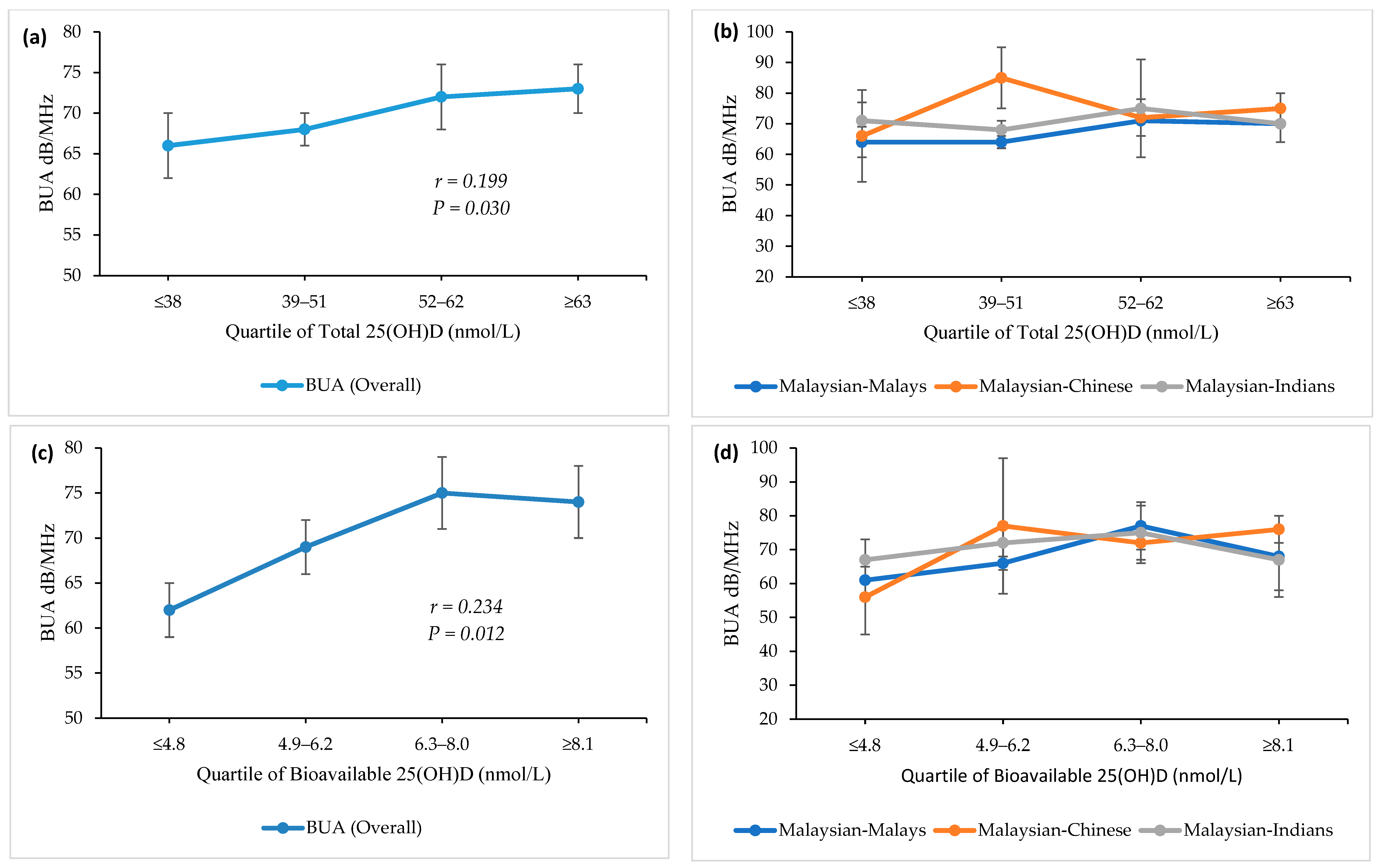 Metabolites 11 00023 g002 Metabolites 11 00023 g002