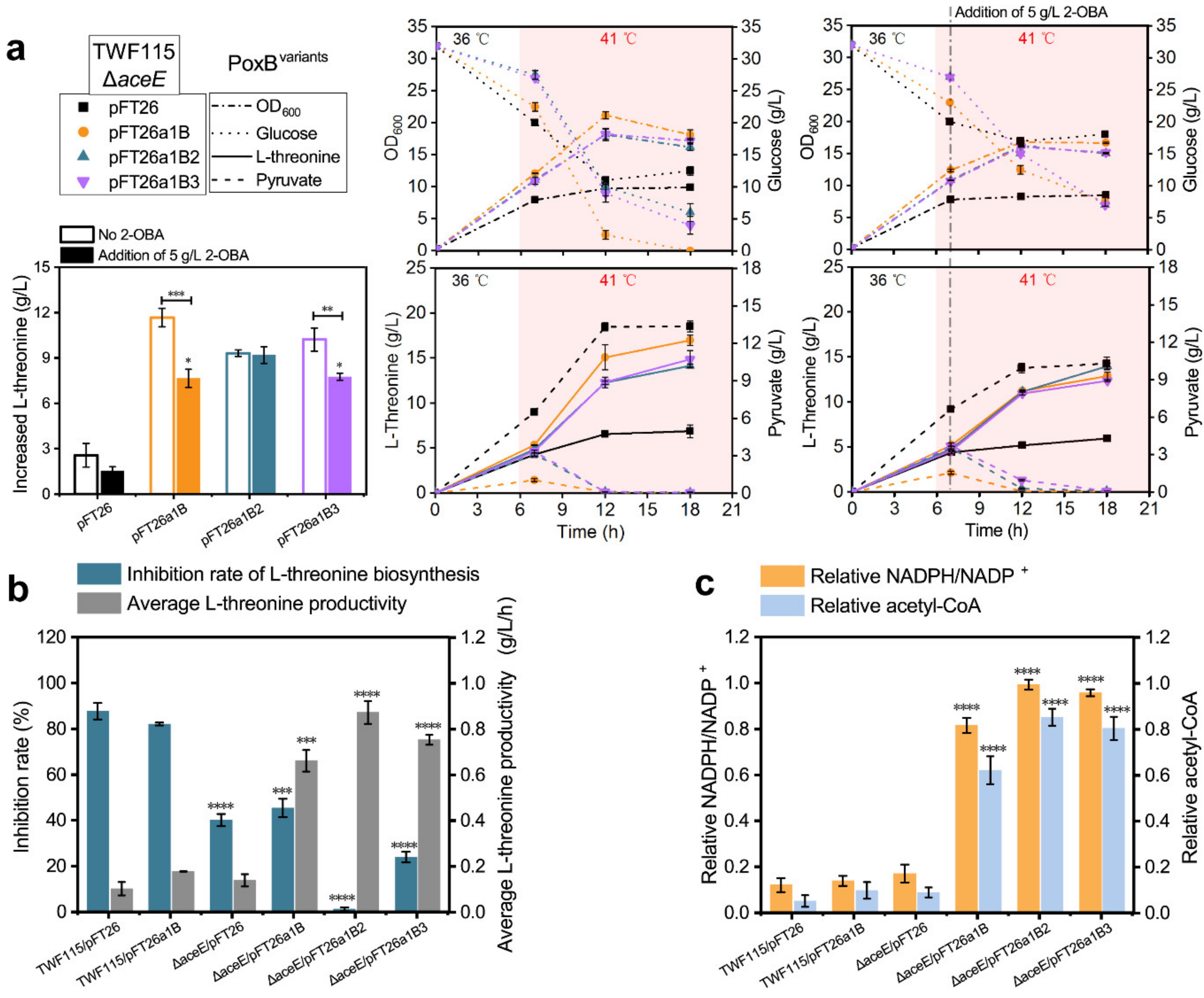 Metabolites 11 00030 g004 Metabolites 11 00030 g004