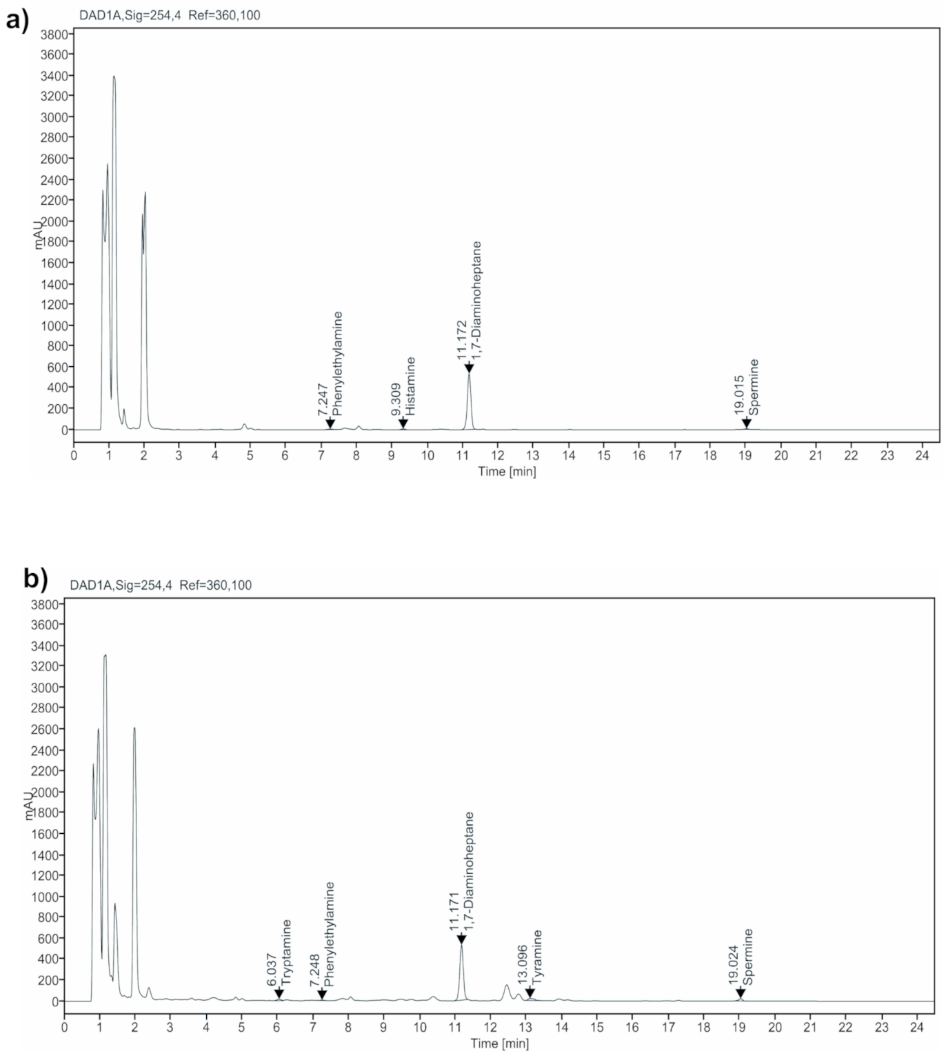 Metabolites 11 00031 g002