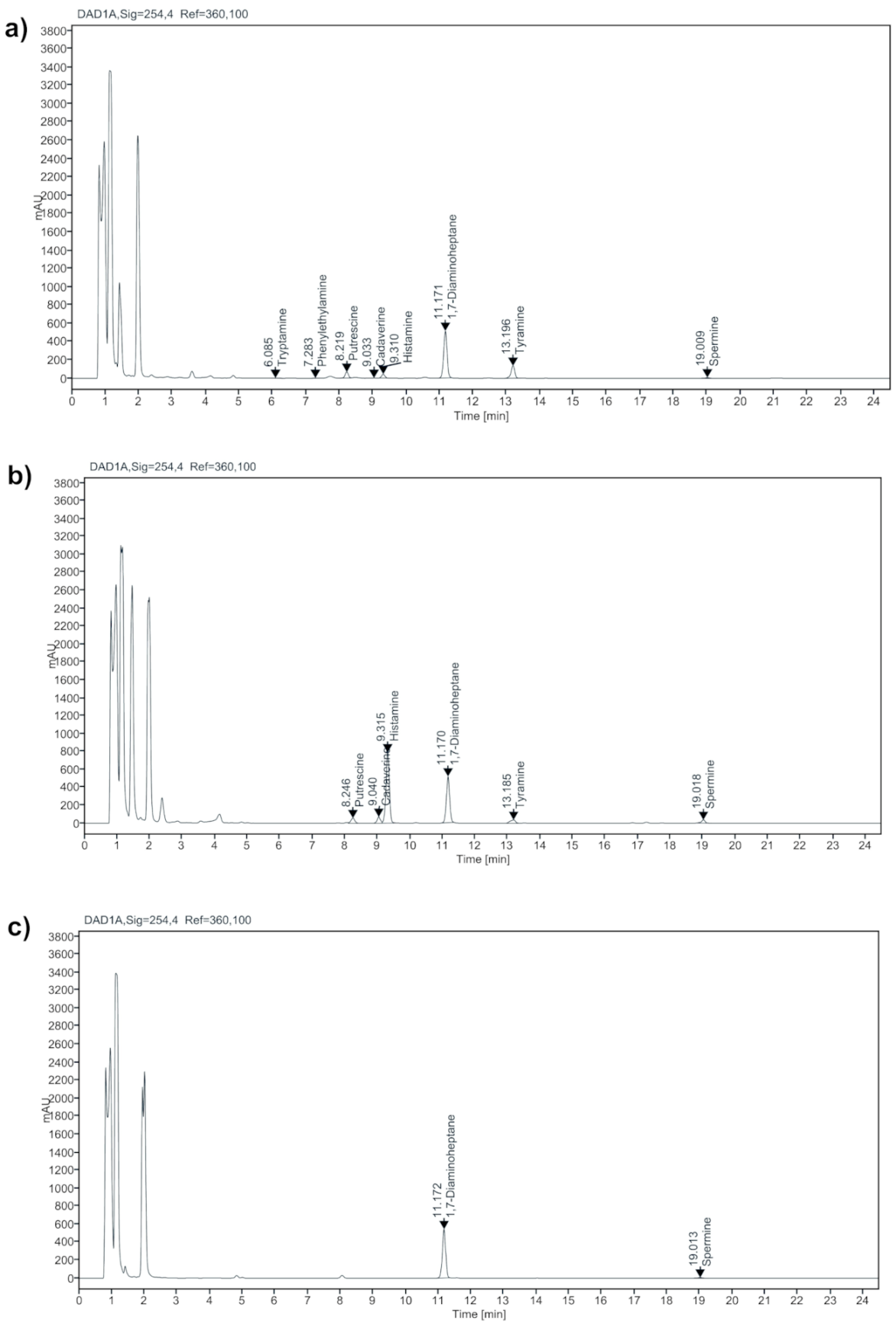 Metabolites 11 00031 g003
