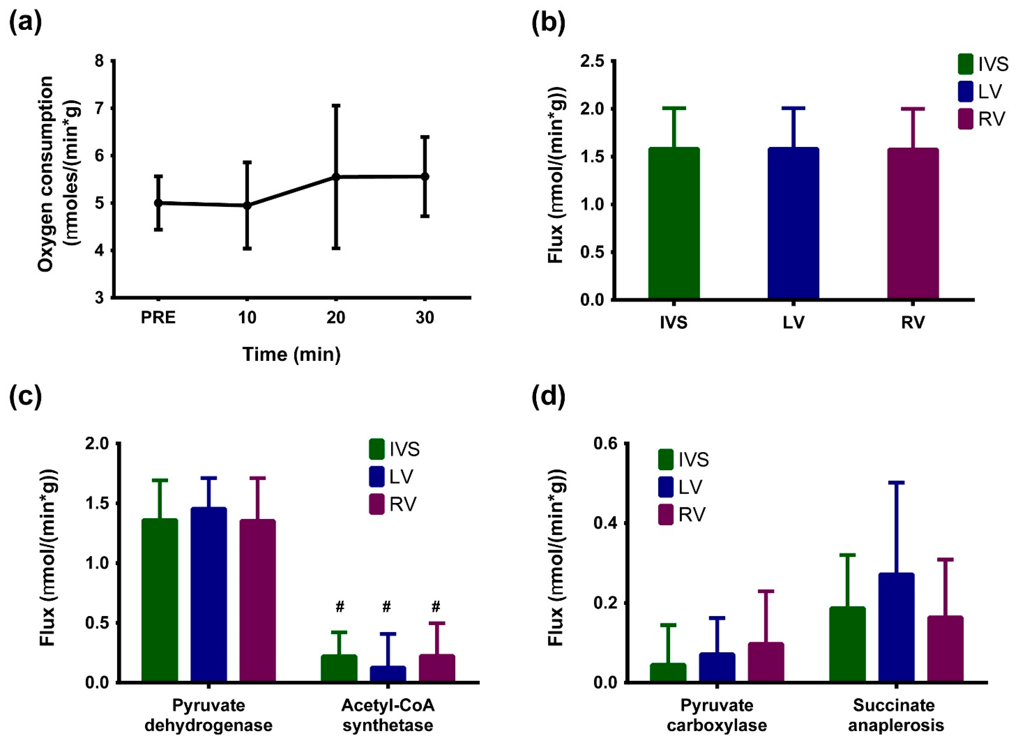 Metabolites 11 00033 g003 Metabolites 11 00033 g003