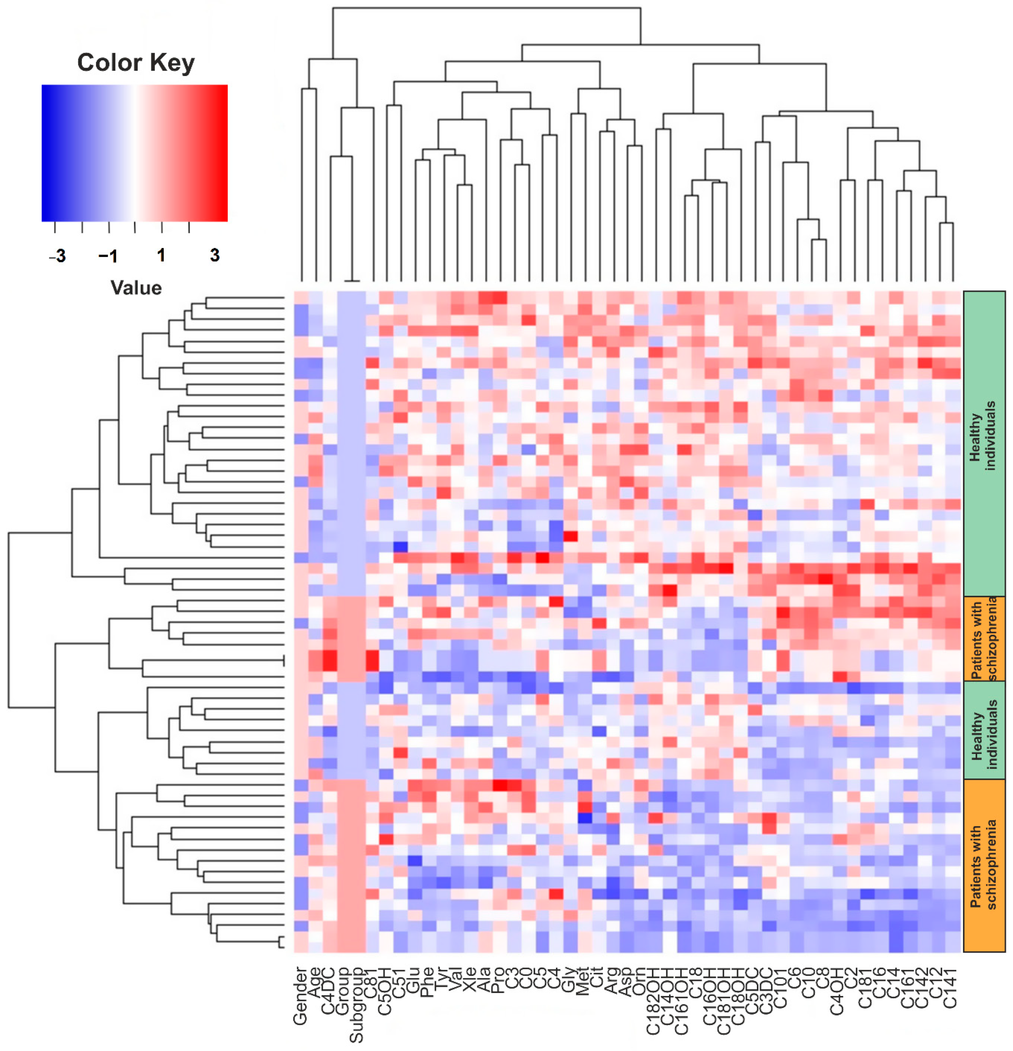 Metabolites 11 00034 g001