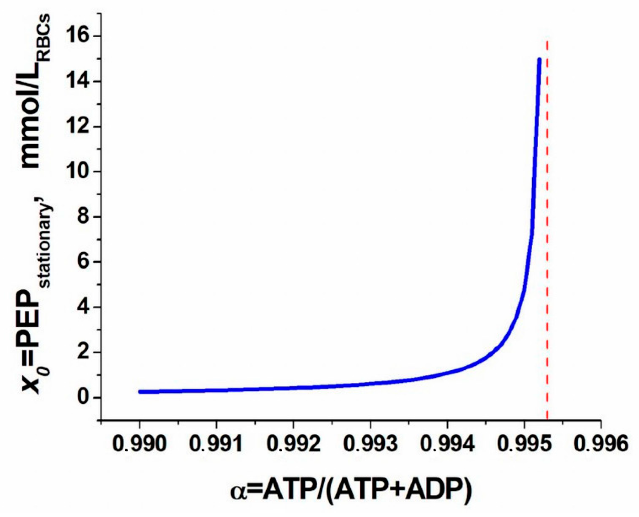 Metabolites 11 00036 g005 Metabolites 11 00036 g005