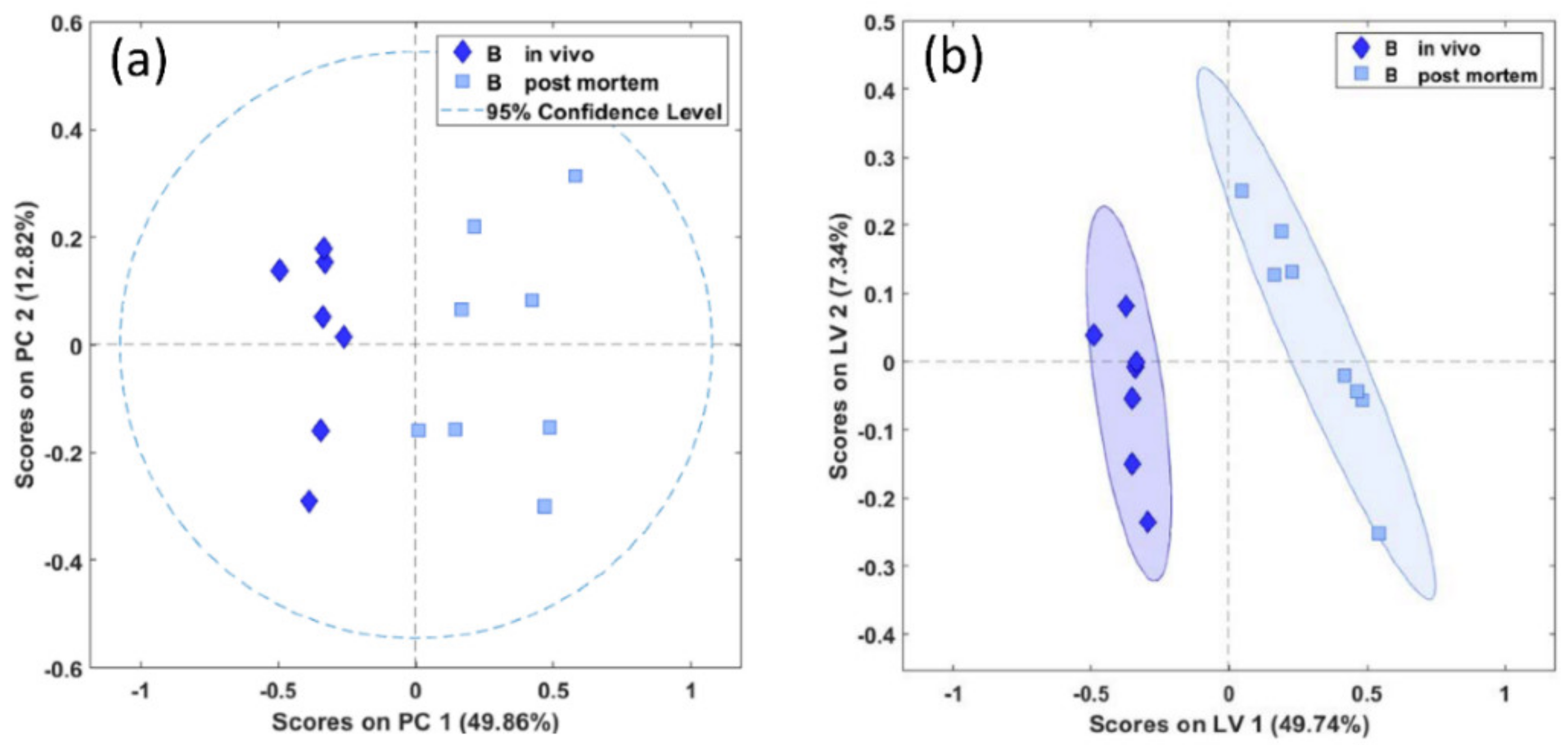 Metabolites 11 00038 g003 Metabolites 11 00038 g003
