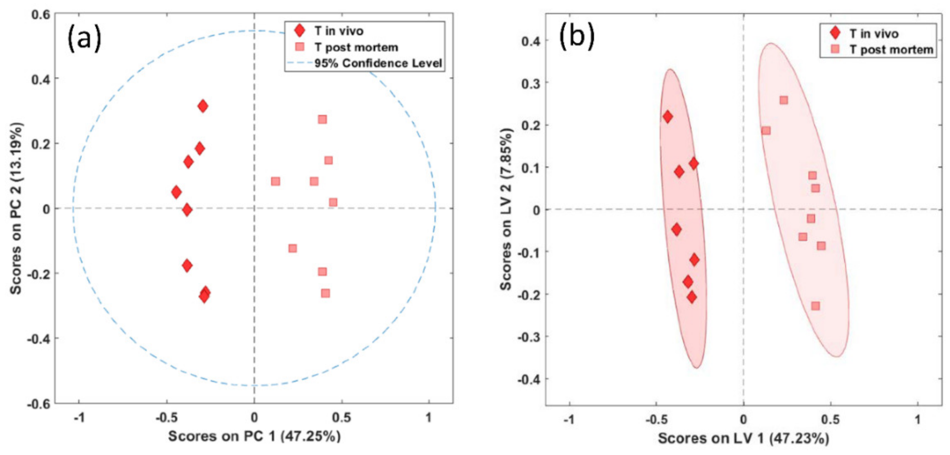 Metabolites 11 00038 g005 Metabolites 11 00038 g005