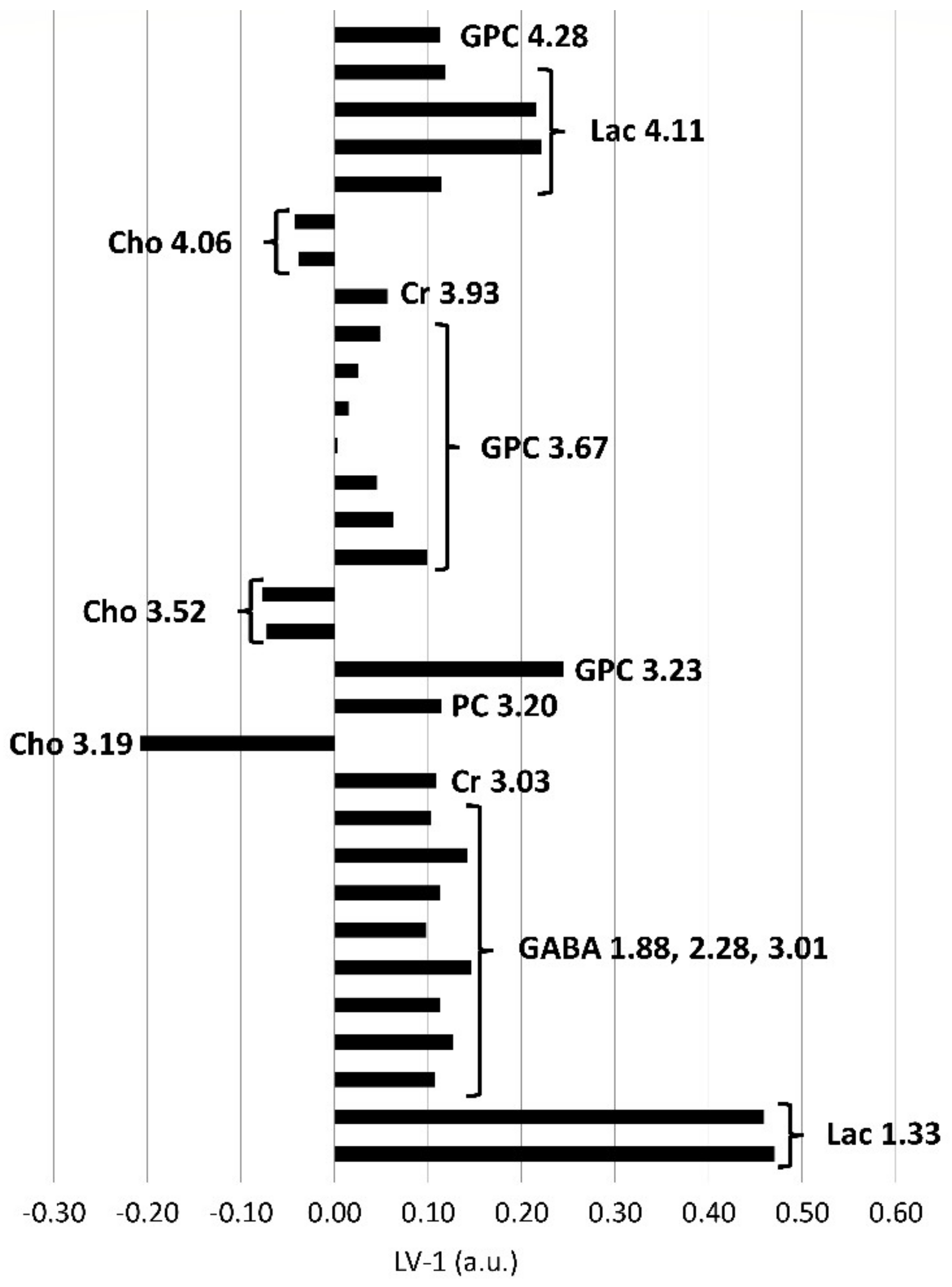 Metabolites 11 00038 g006 Metabolites 11 00038 g006