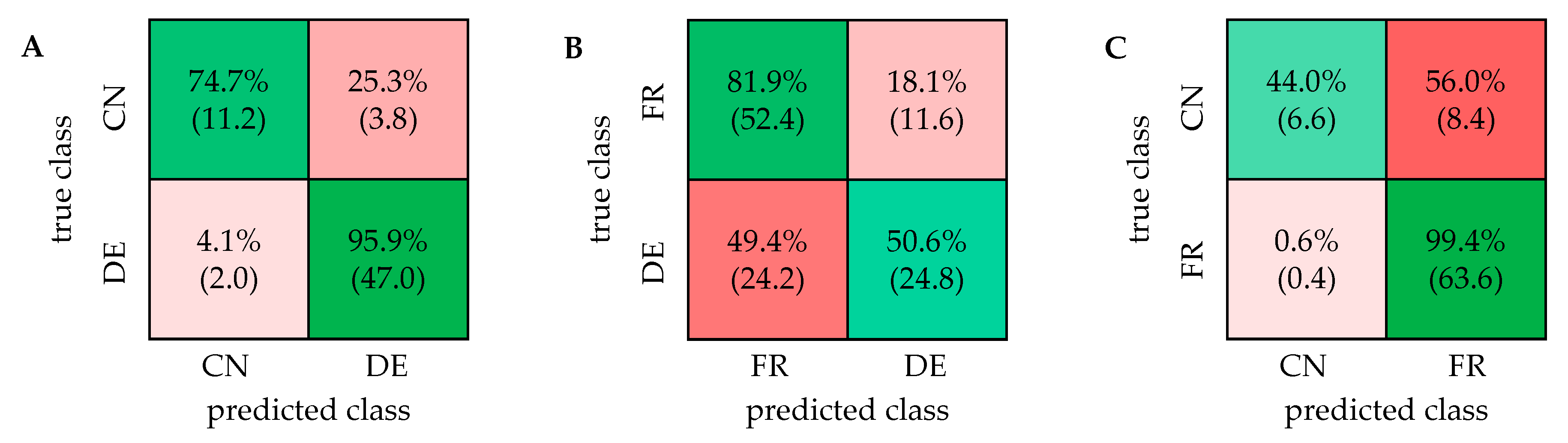 Metabolites 11 00039 g005