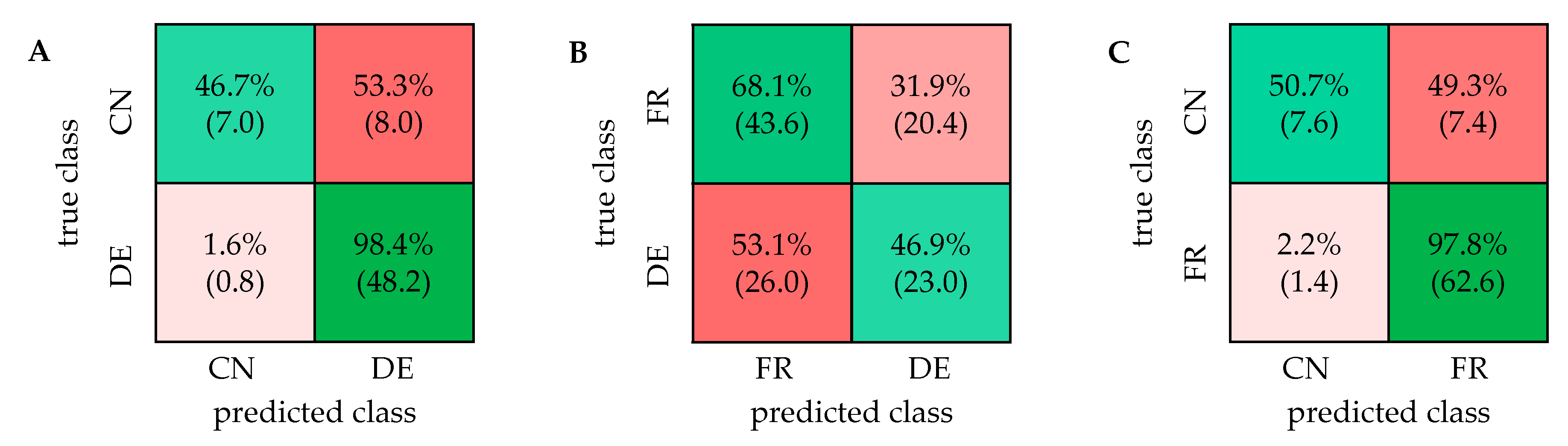 Metabolites 11 00039 g007