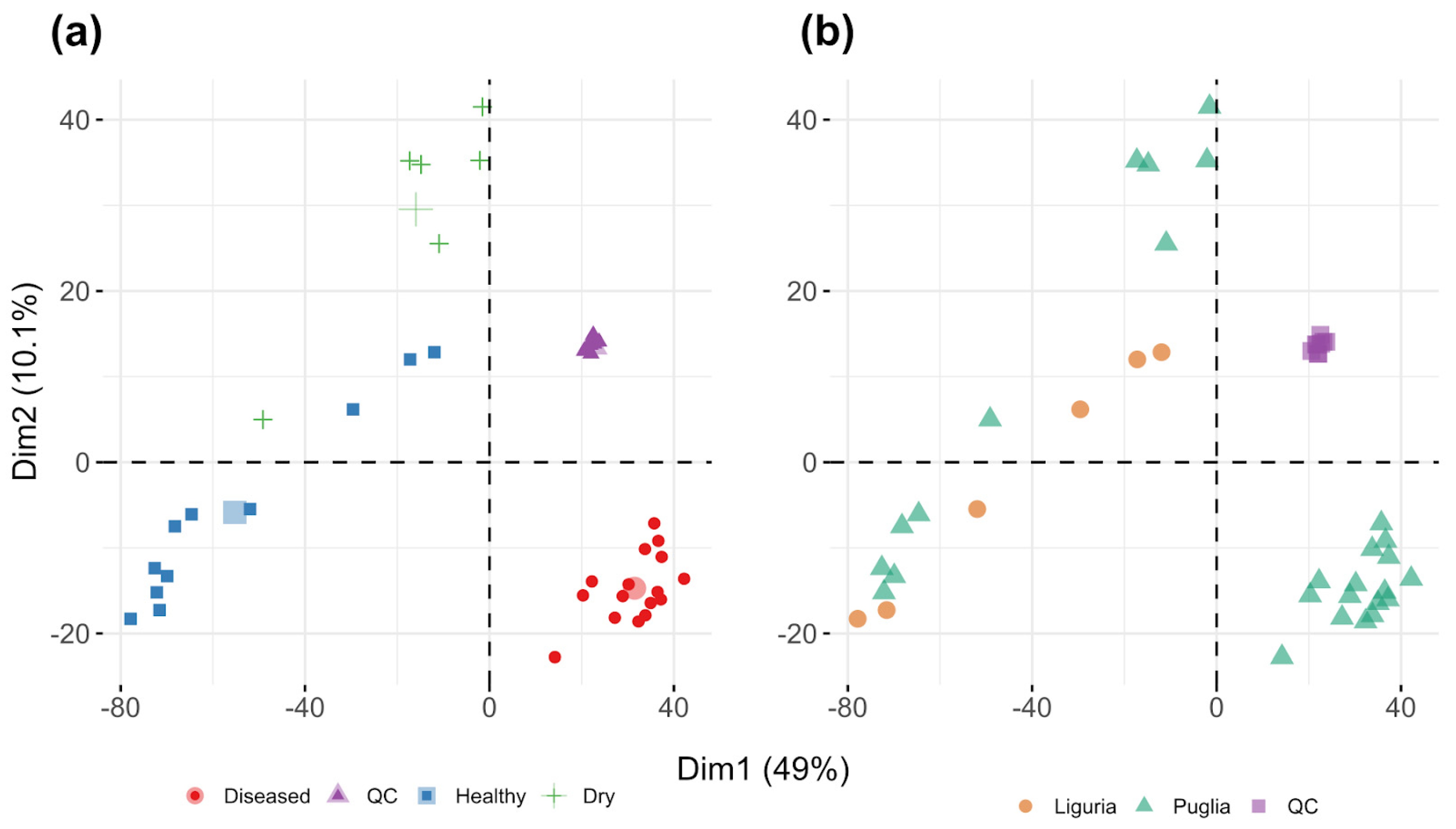 Metabolites 11 00040 g001 Metabolites 11 00040 g001