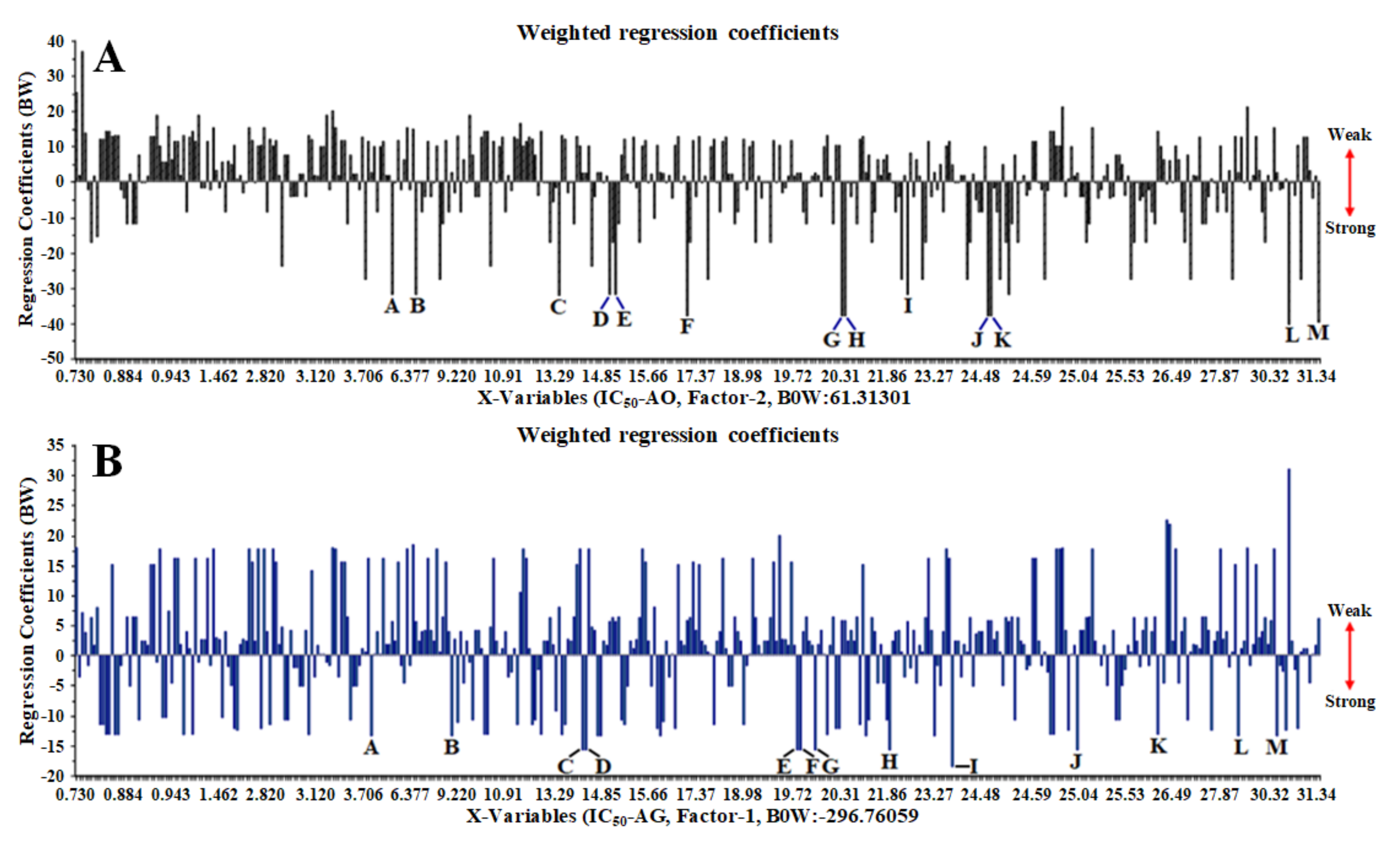 Metabolites 11 00042 g003 Metabolites 11 00042 g003