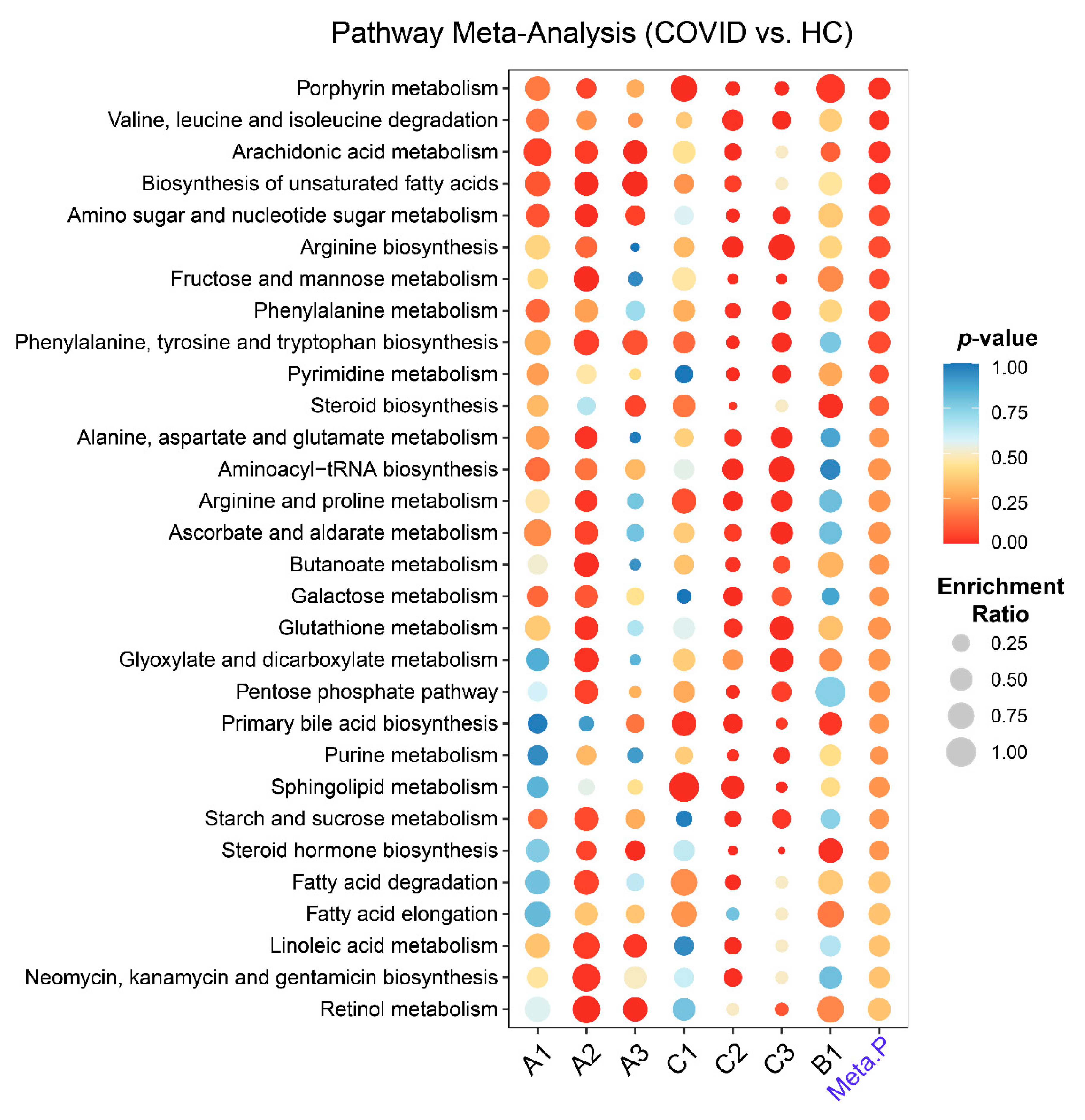 Metabolites 11 00044 g003 Metabolites 11 00044 g003