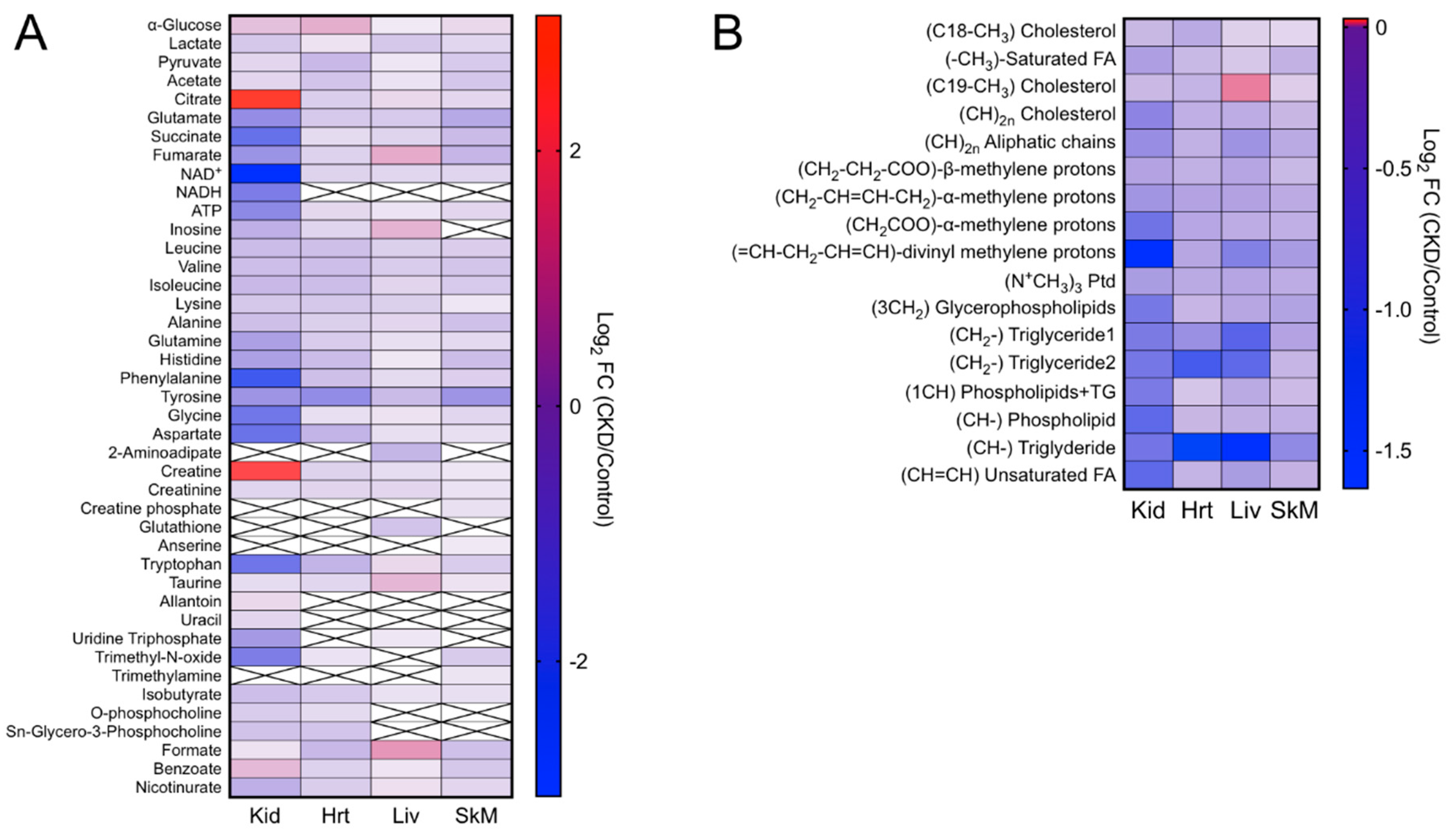 Metabolites 11 00045 g005 Metabolites 11 00045 g005