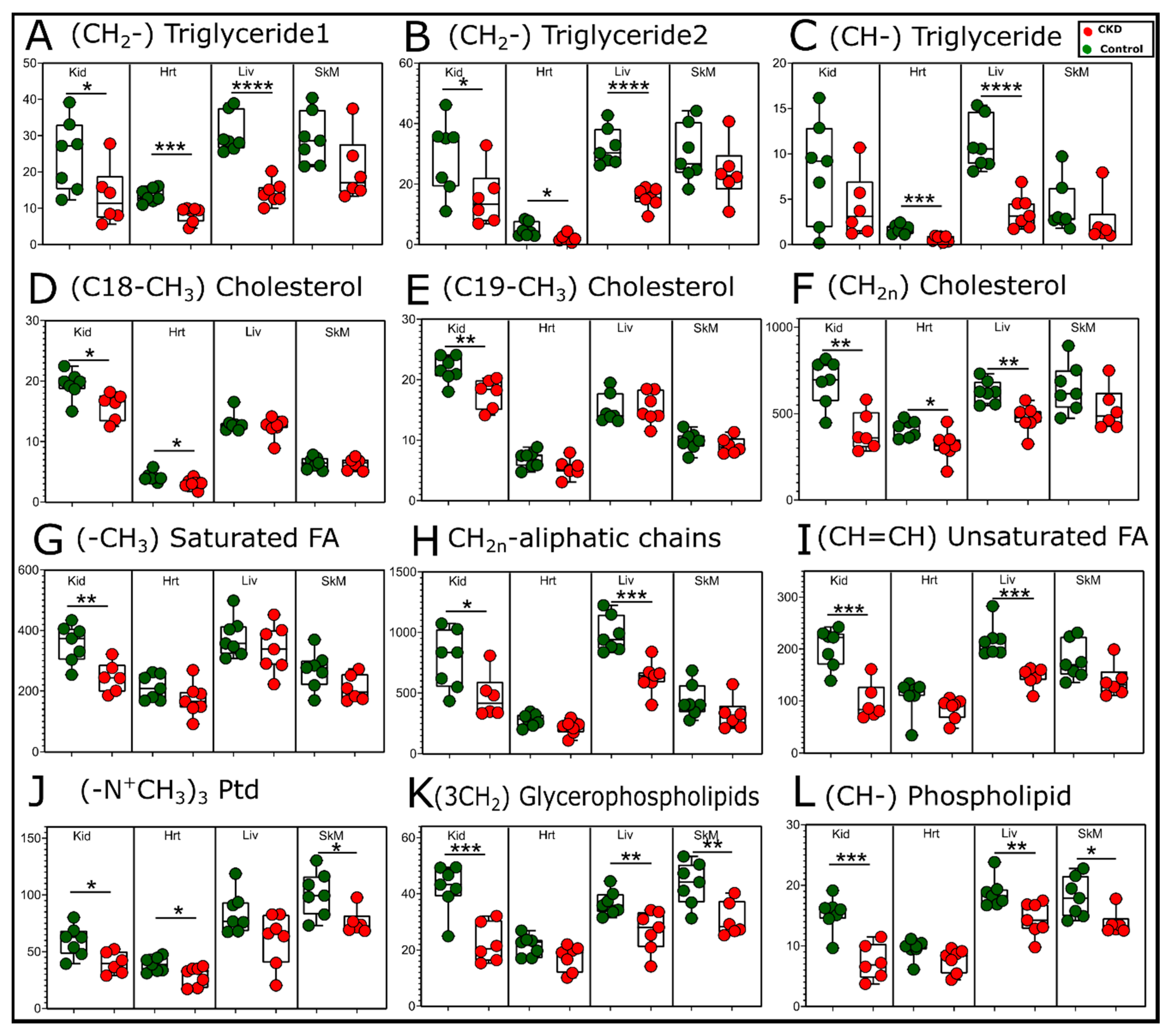 Metabolites 11 00045 g008 Metabolites 11 00045 g008