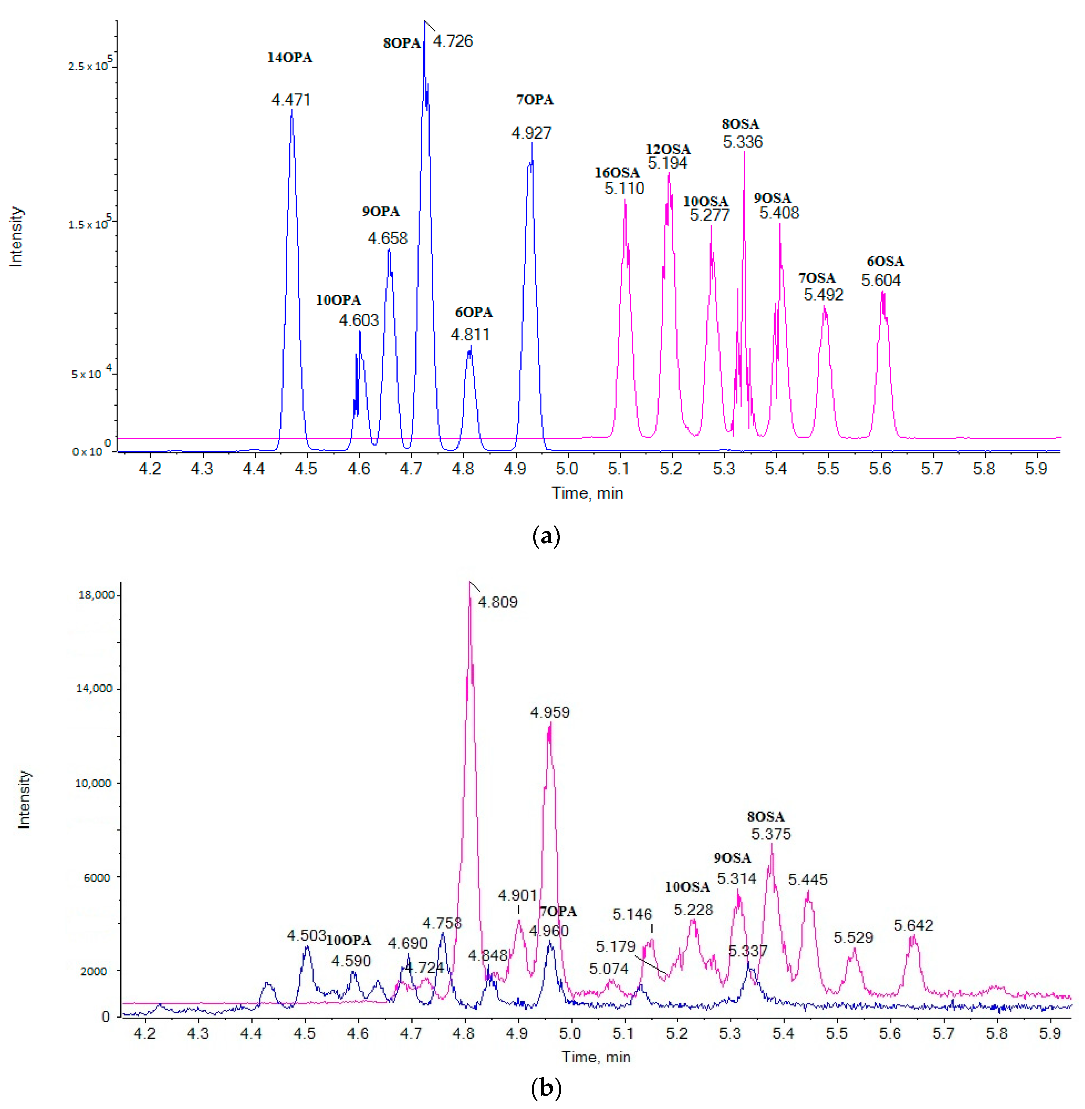 Metabolites 11 00046 g001 Metabolites 11 00046 g001