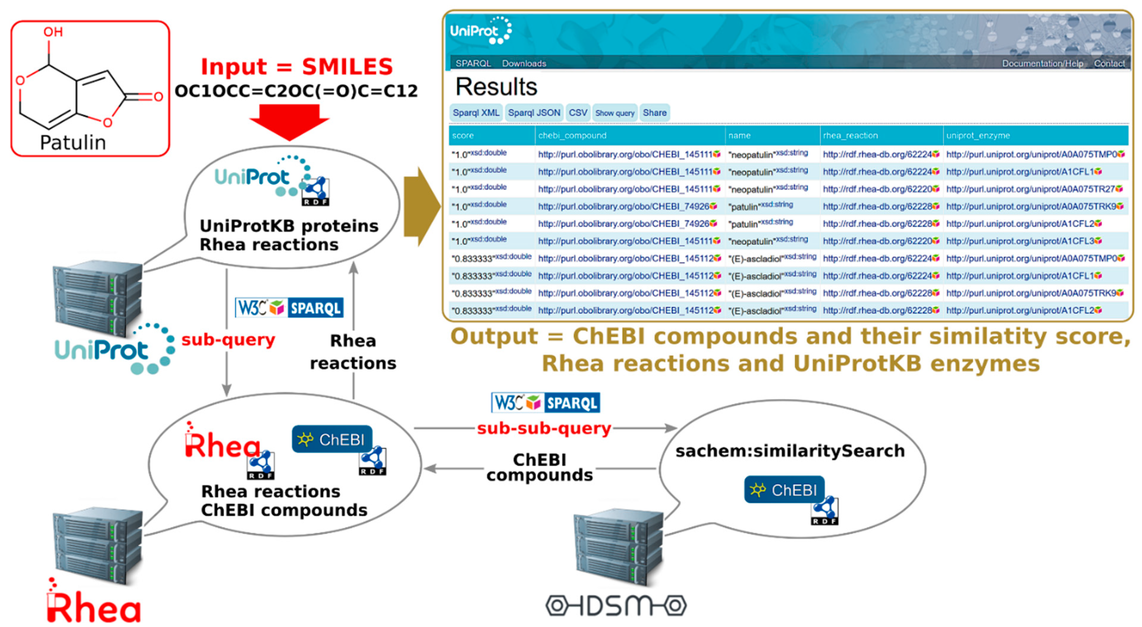 Metabolites 11 00048 g005 Metabolites 11 00048 g005