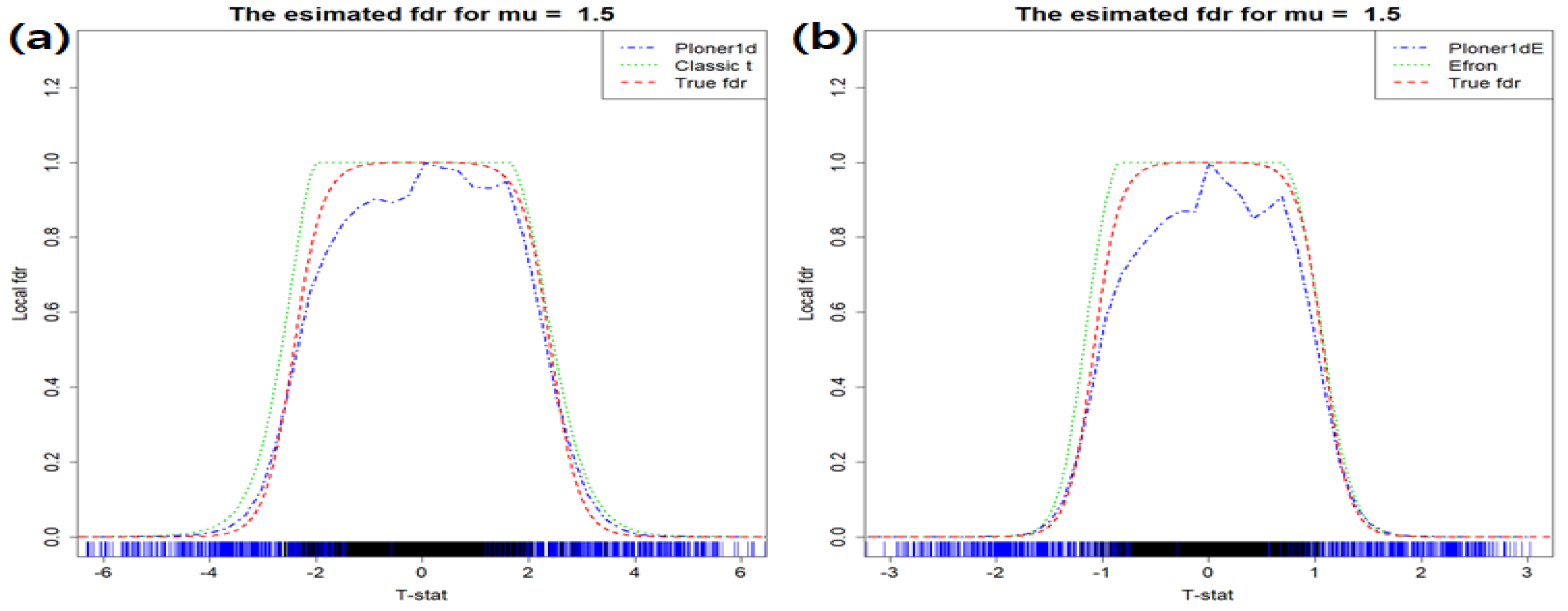 Metabolites 11 00053 g005