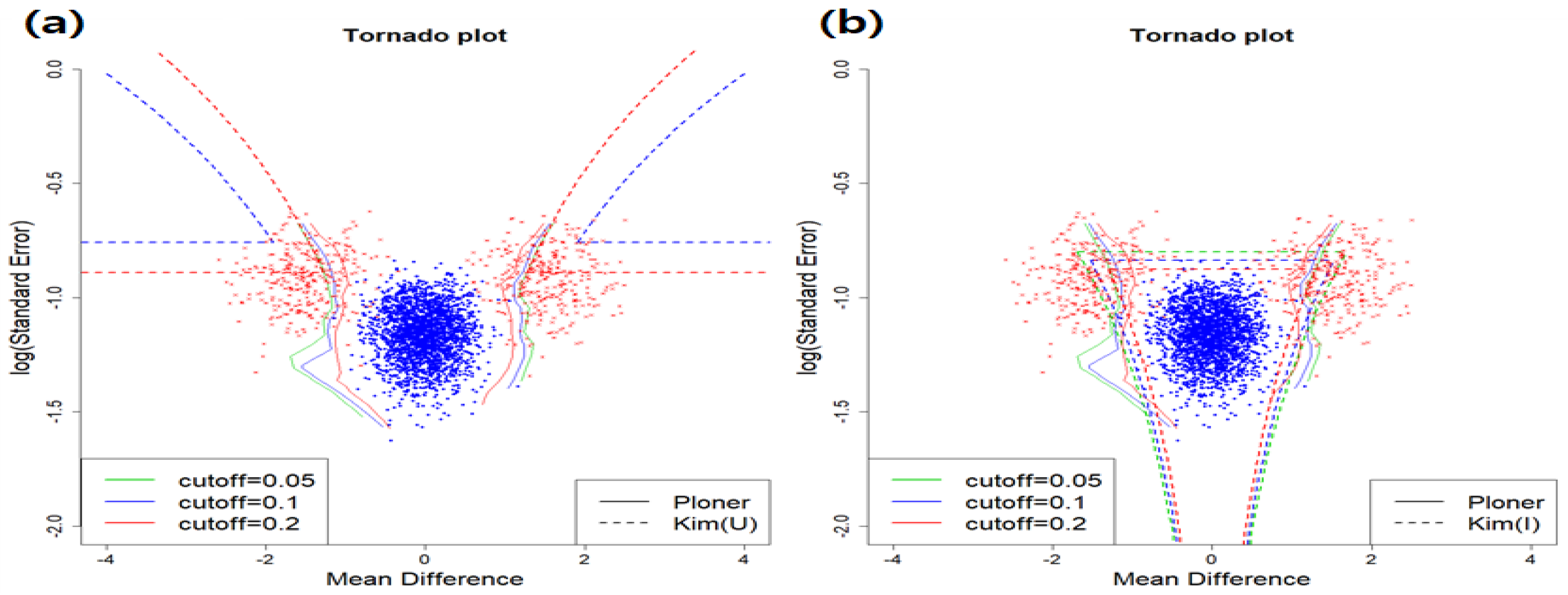 Metabolites 11 00053 g006