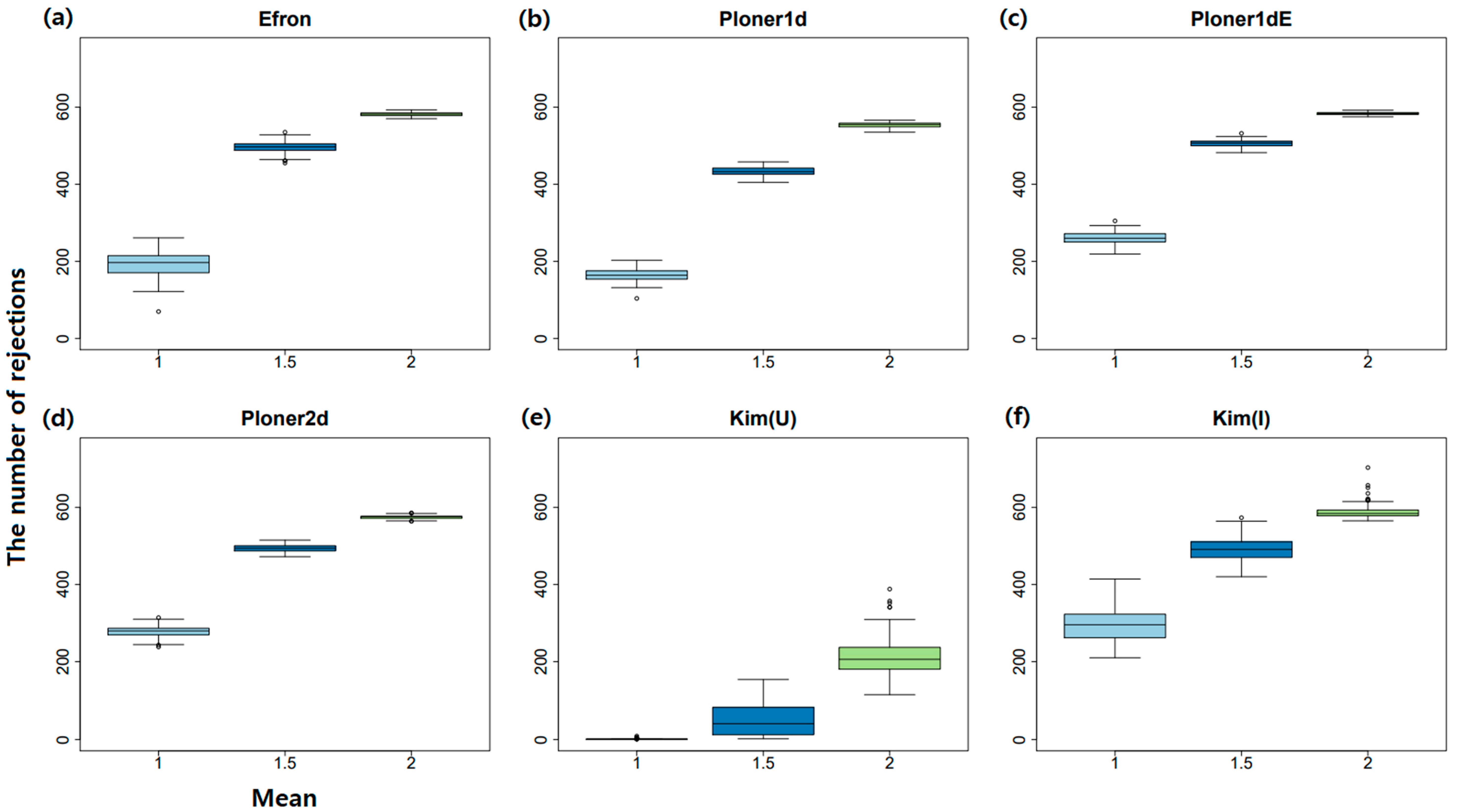 Metabolites 11 00053 g007