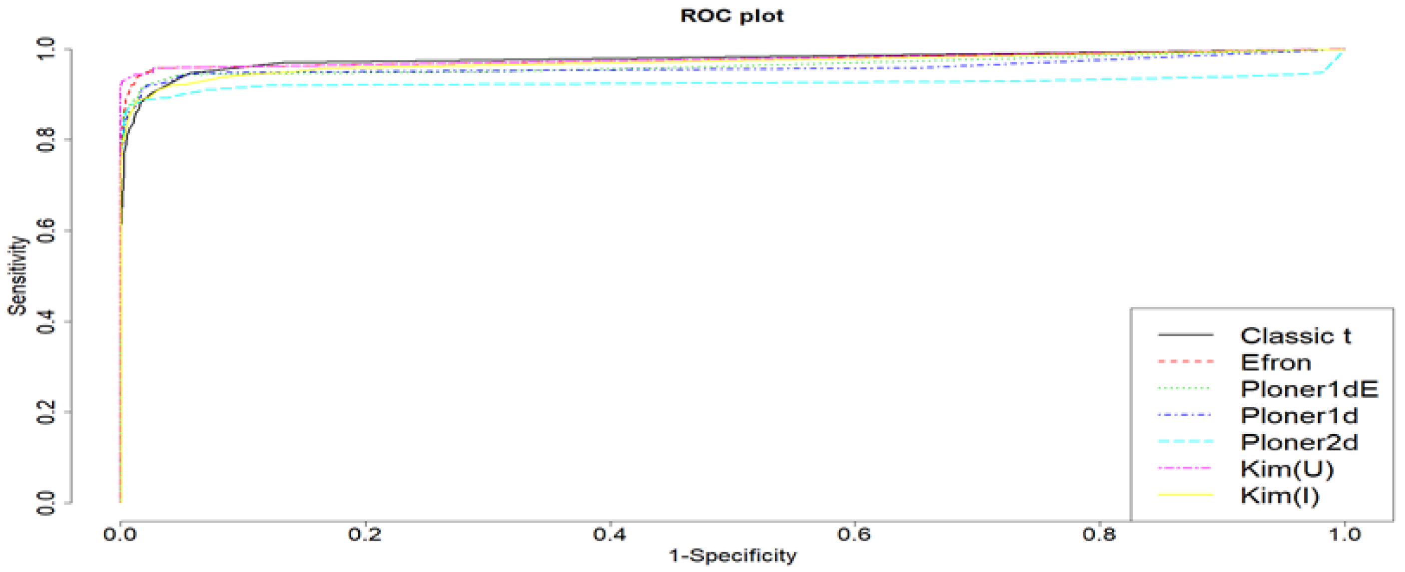 Metabolites 11 00053 g008