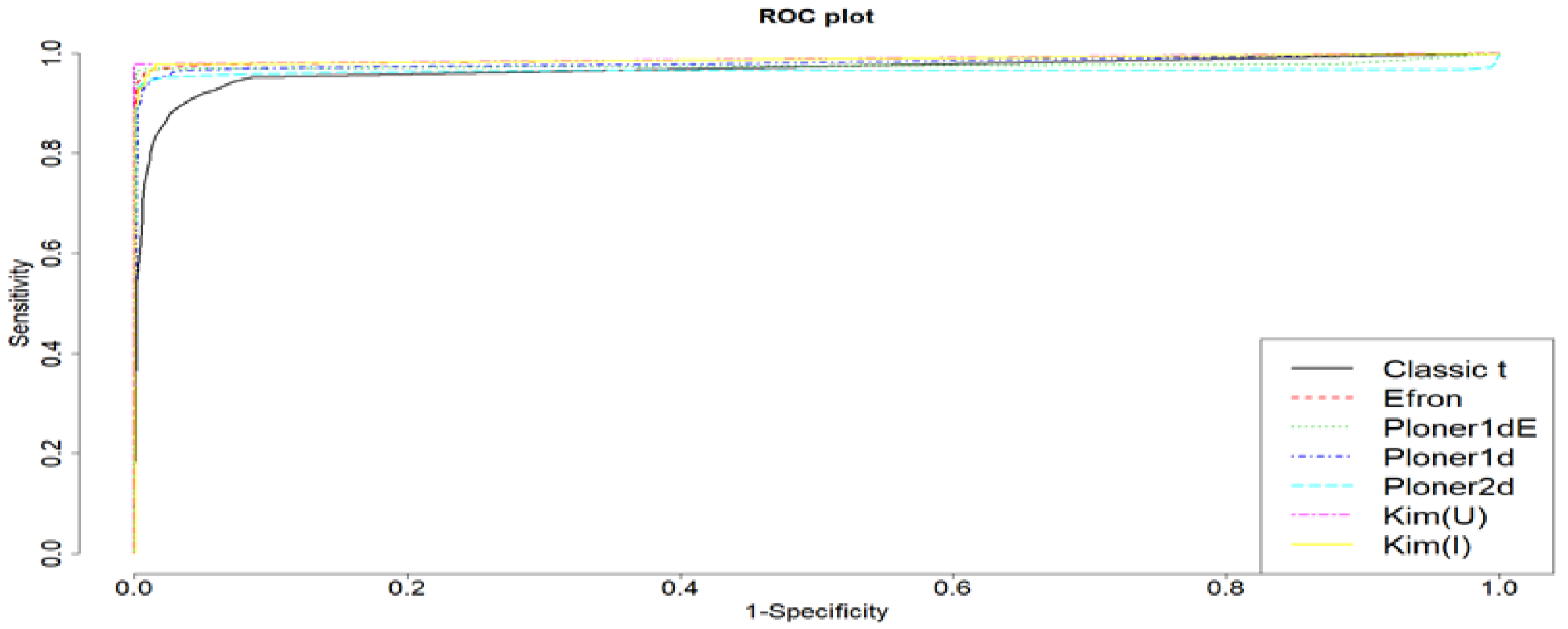 Metabolites 11 00053 g012