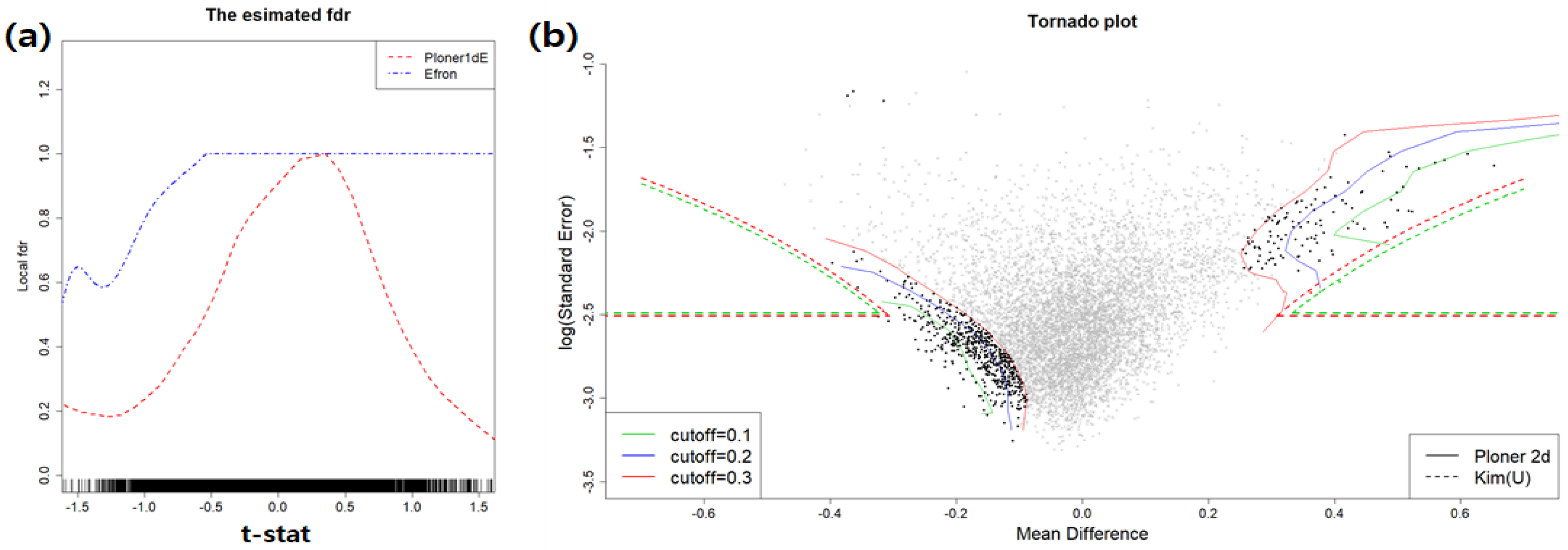 Metabolites 11 00053 g014