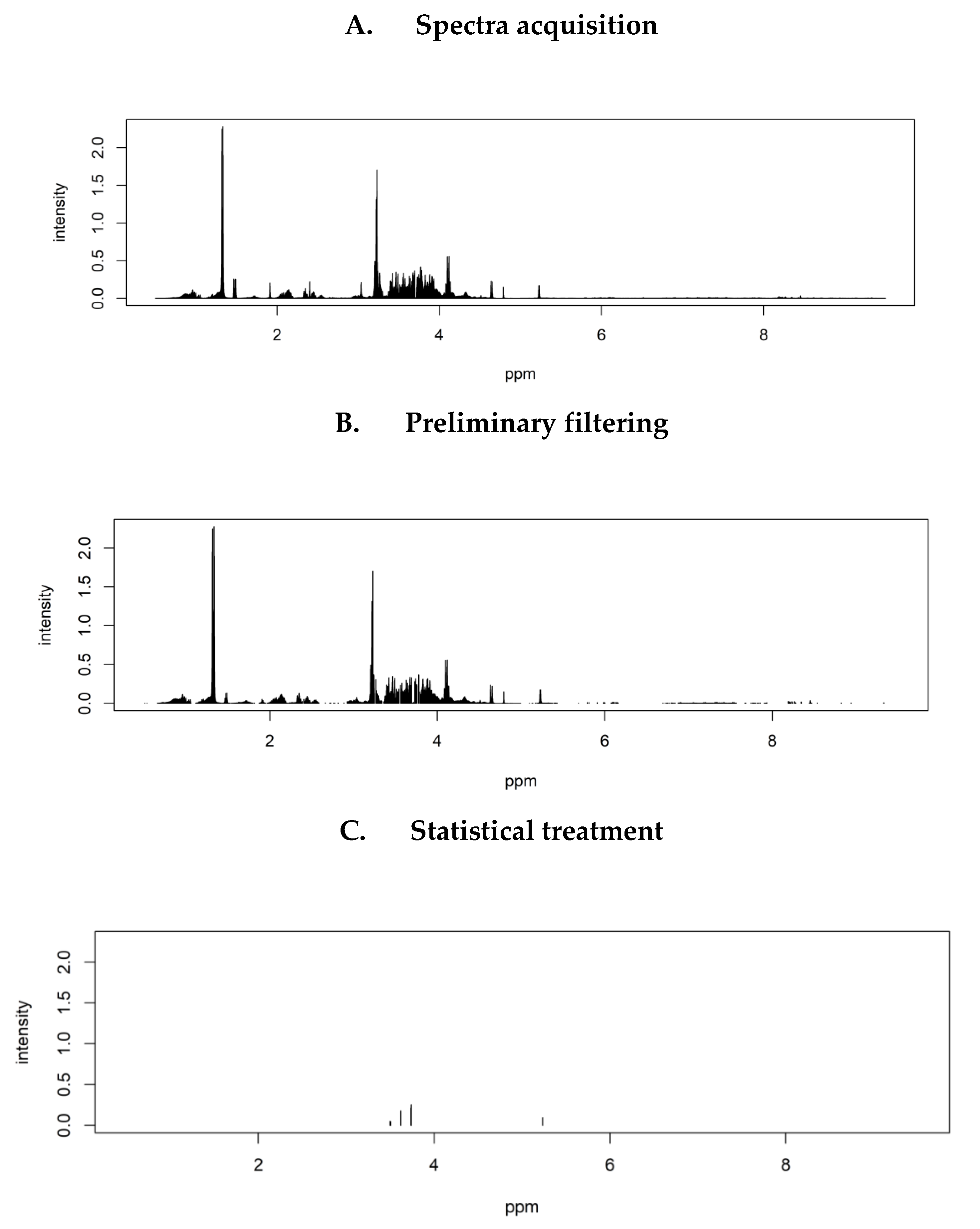 Metabolites 11 00054 g005 Metabolites 11 00054 g005