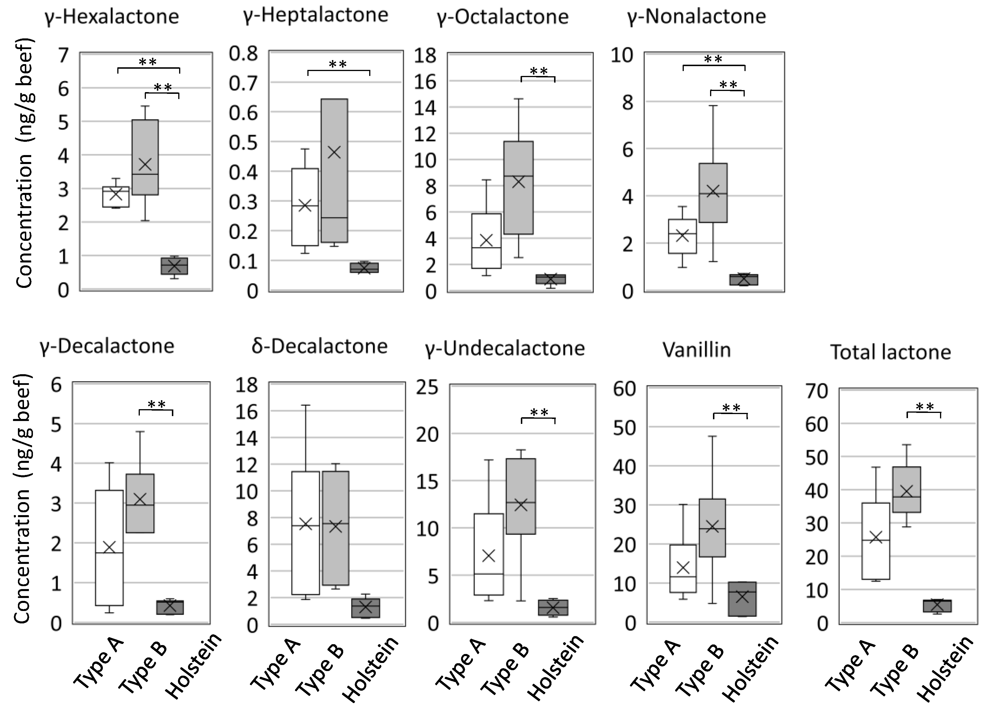 Metabolites 11 00056 g002 Metabolites 11 00056 g002