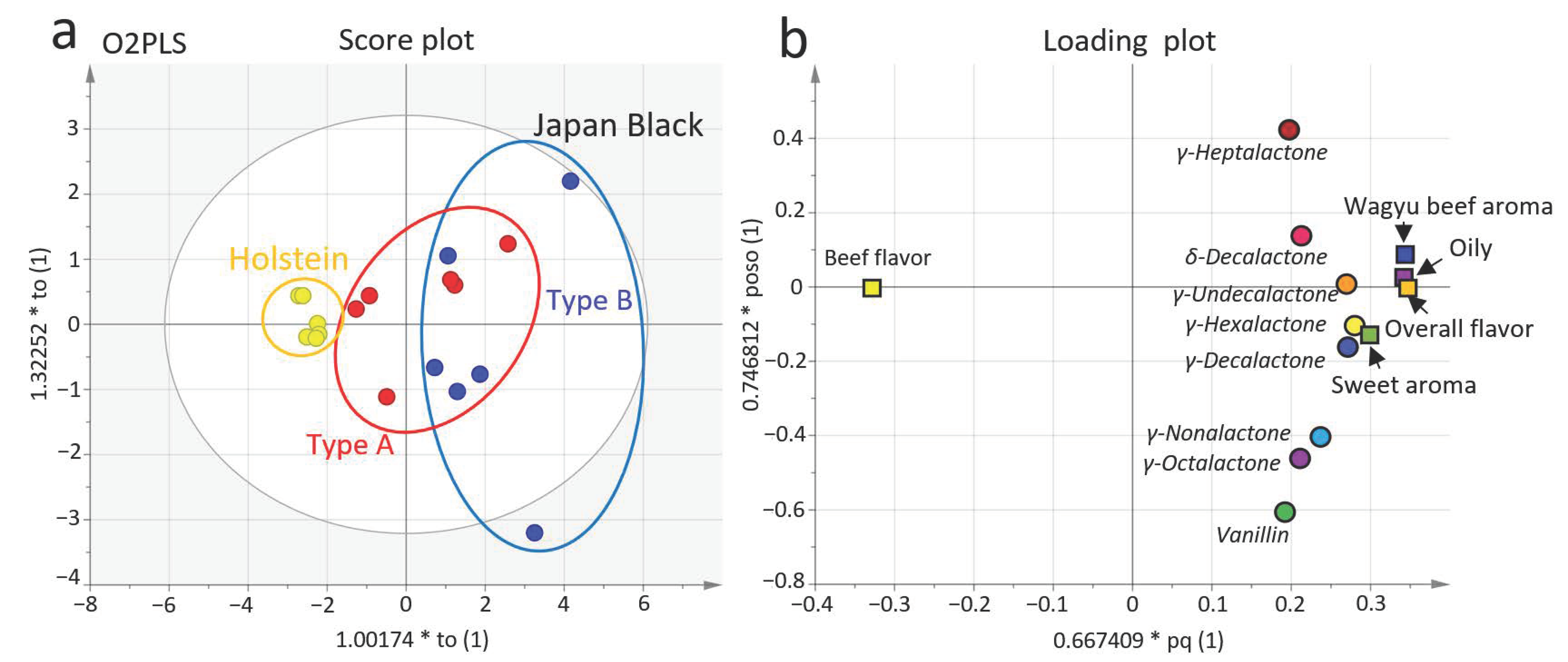 Metabolites 11 00056 g003 Metabolites 11 00056 g003