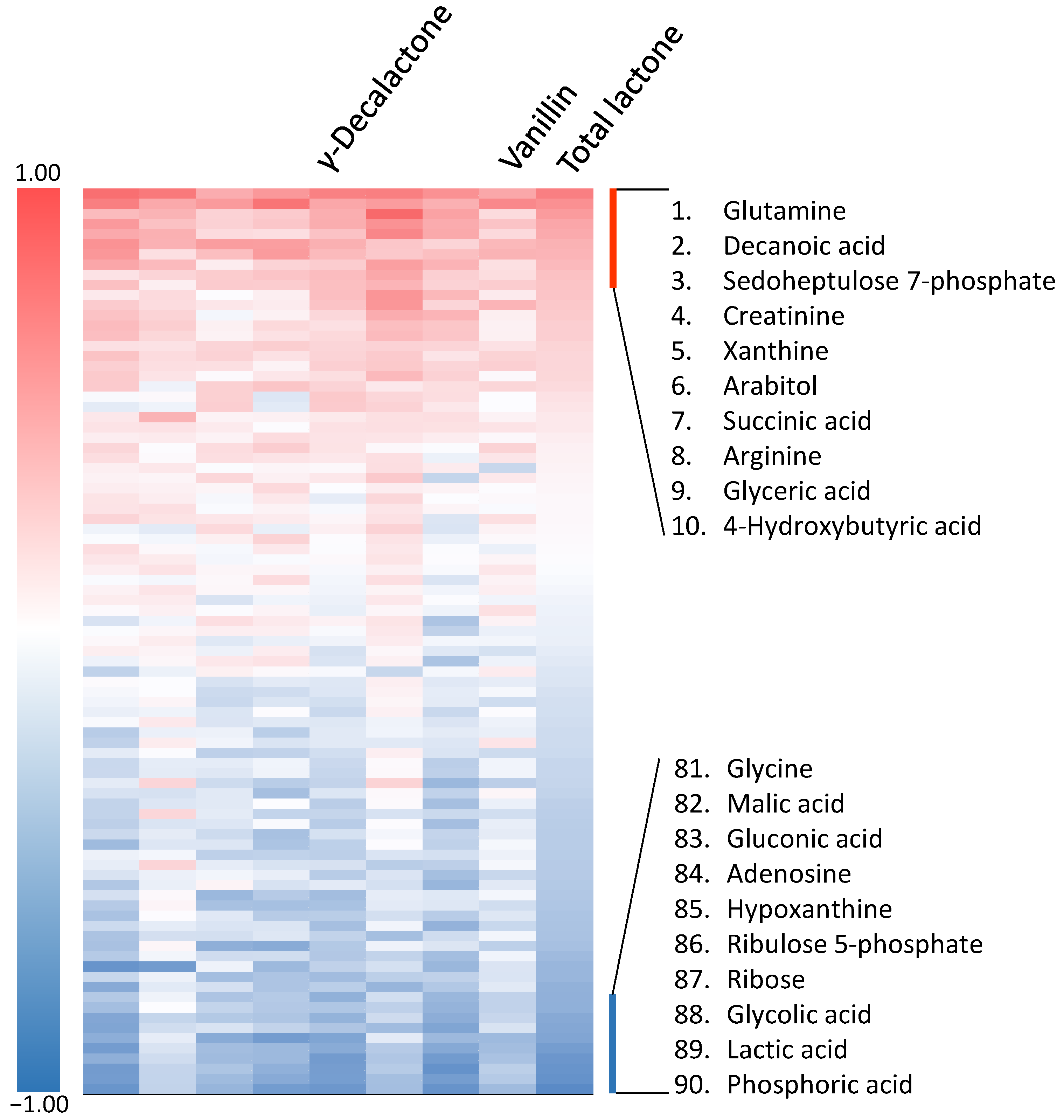 Metabolites 11 00056 g004 Metabolites 11 00056 g004