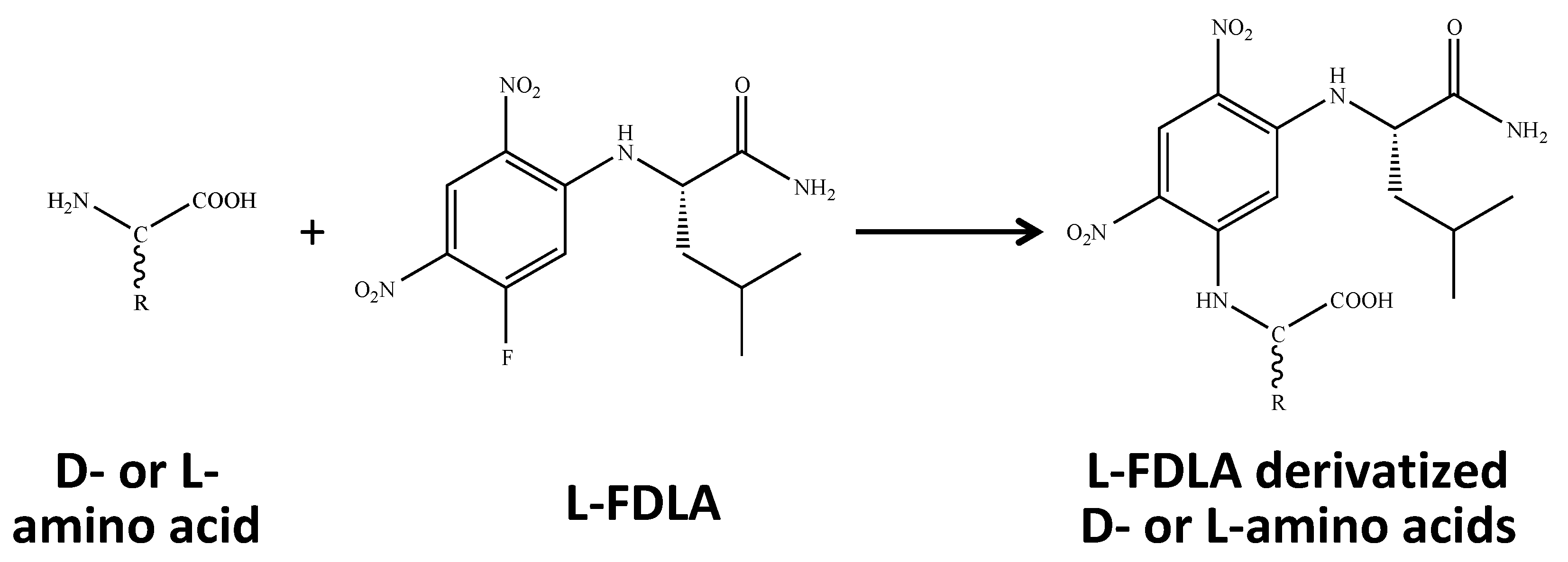 Metabolites 11 00057 g001