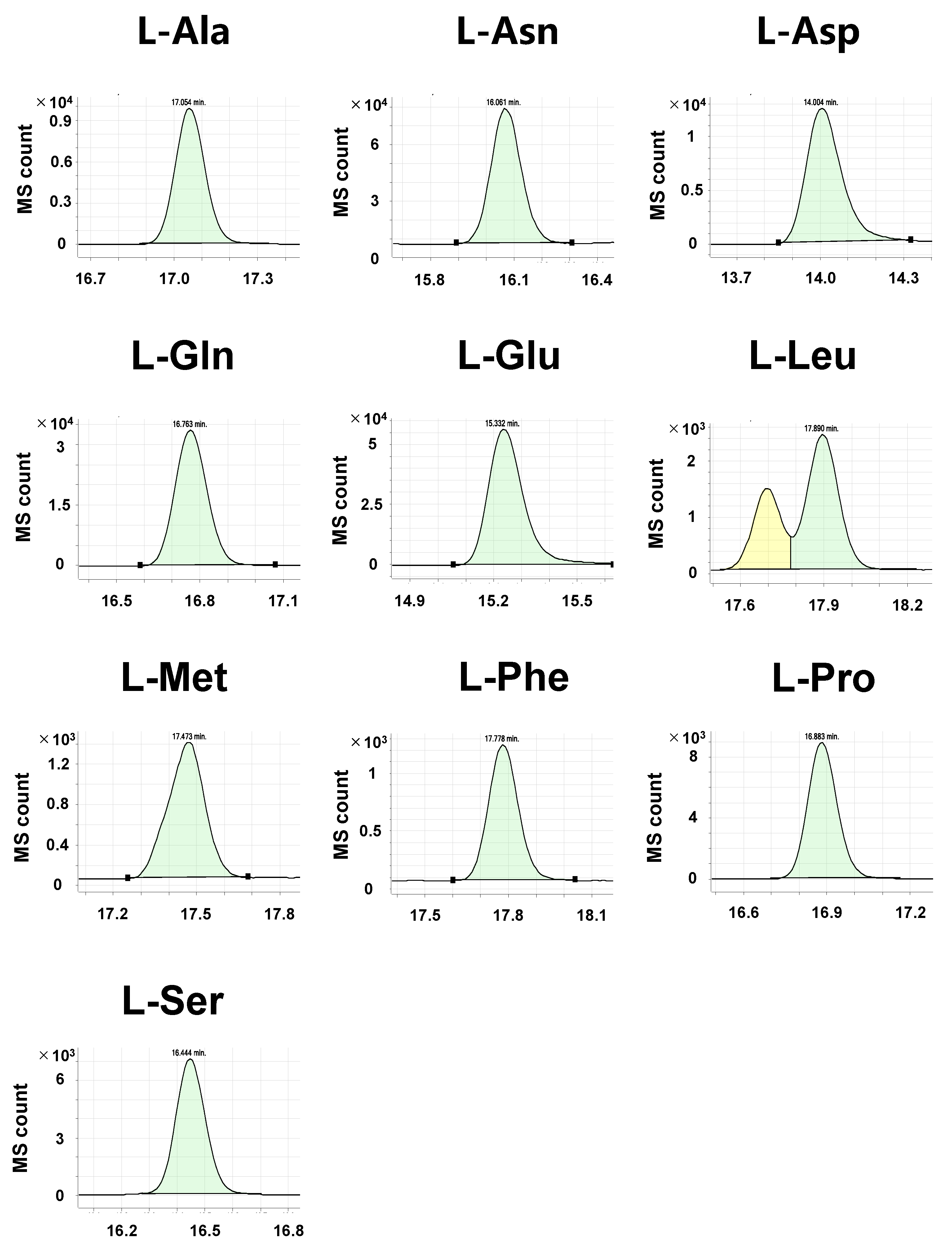 Metabolites 11 00057 g003