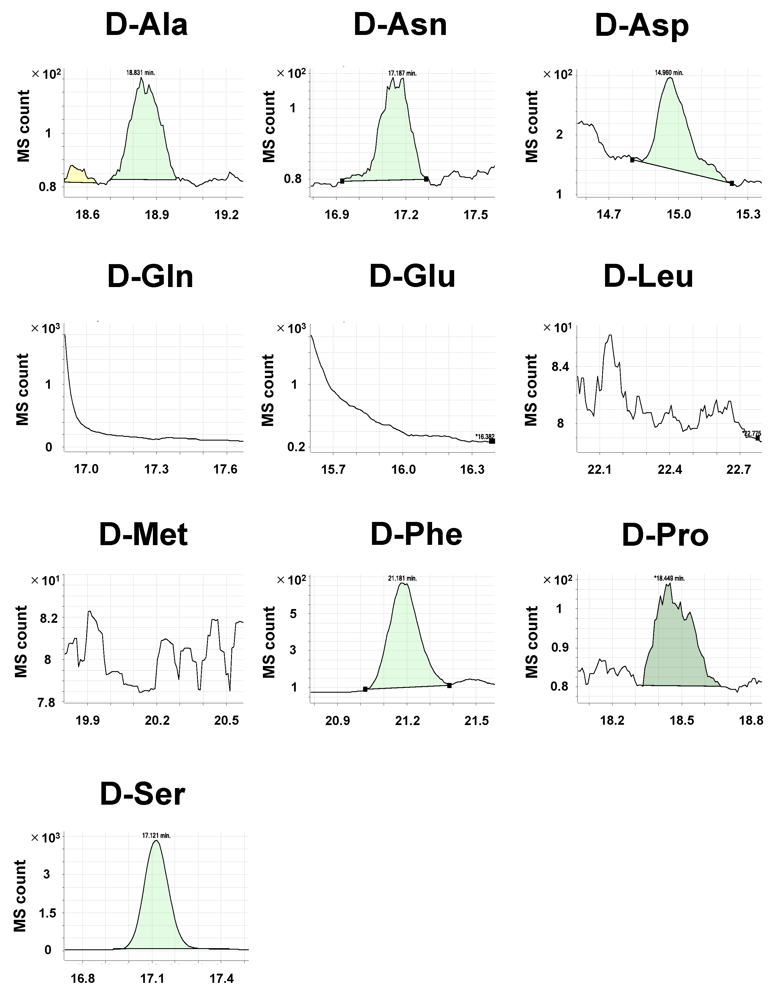 Metabolites 11 00057 g004