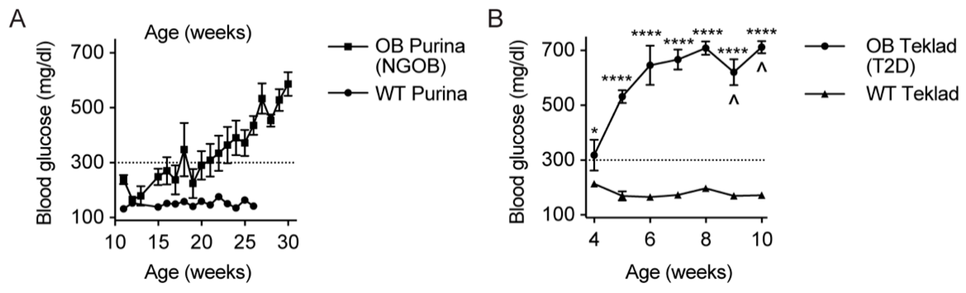 Metabolites 11 00058 g001 Metabolites 11 00058 g001