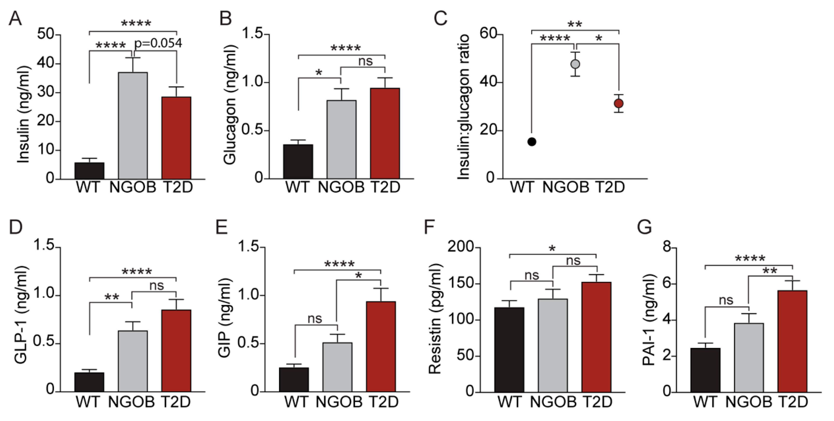 Metabolites 11 00058 g004 Metabolites 11 00058 g004