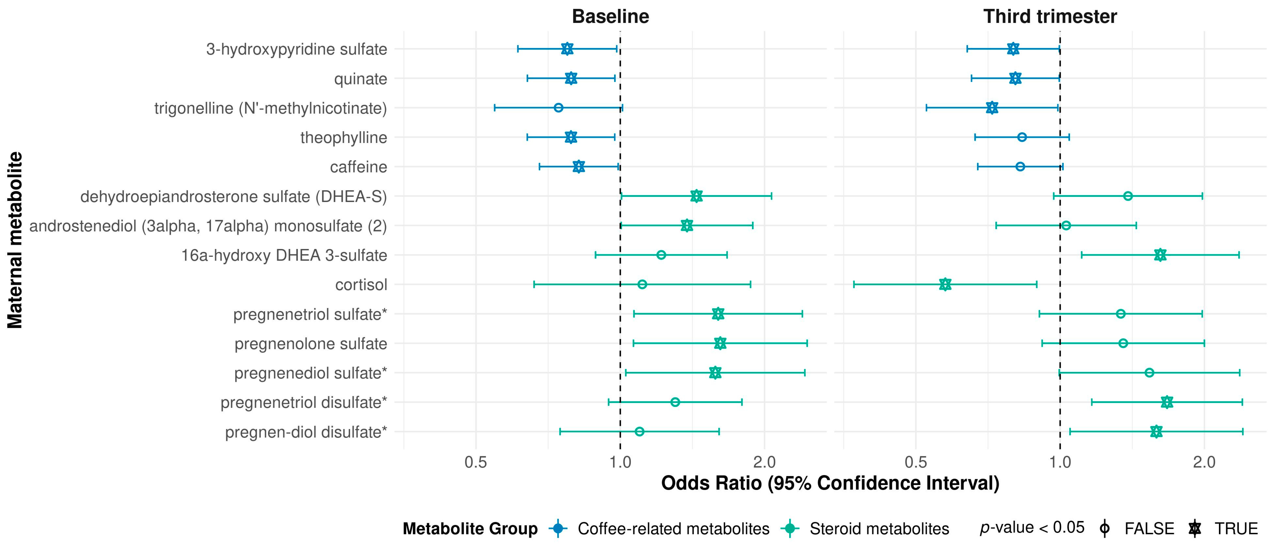 Metabolites 11 00065 g001